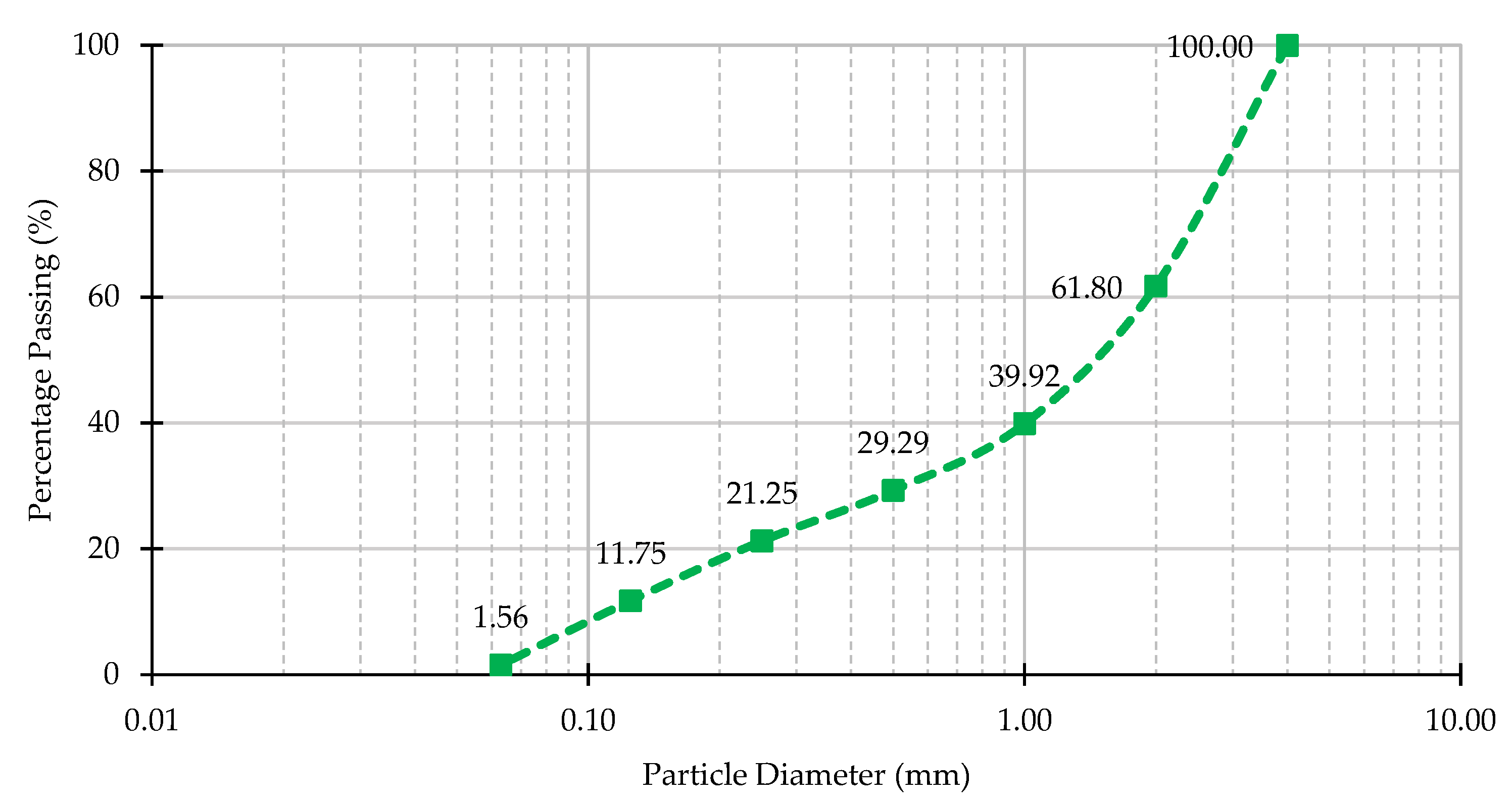 Buildings 15 02352 g002