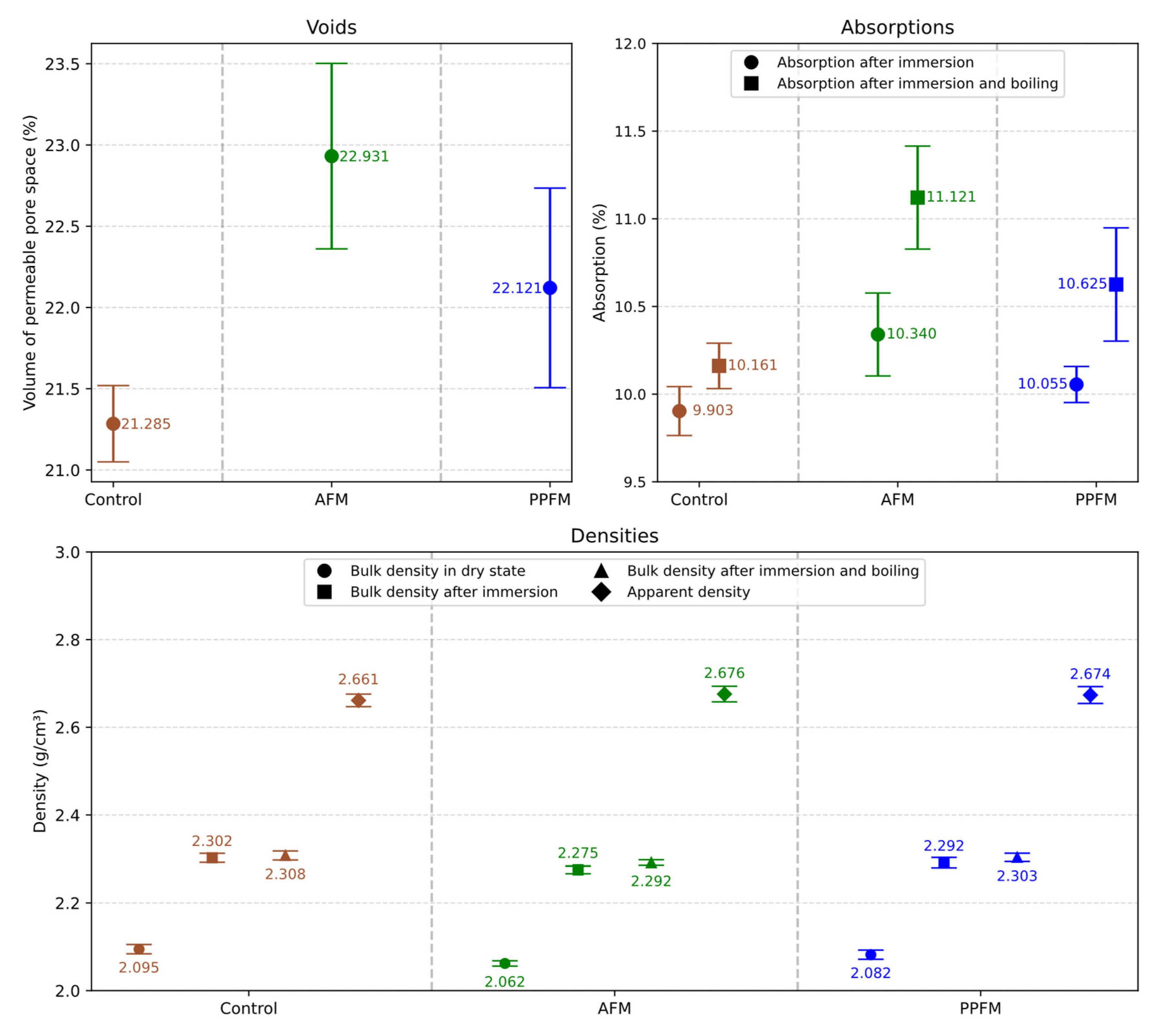 Buildings 15 02352 g007
