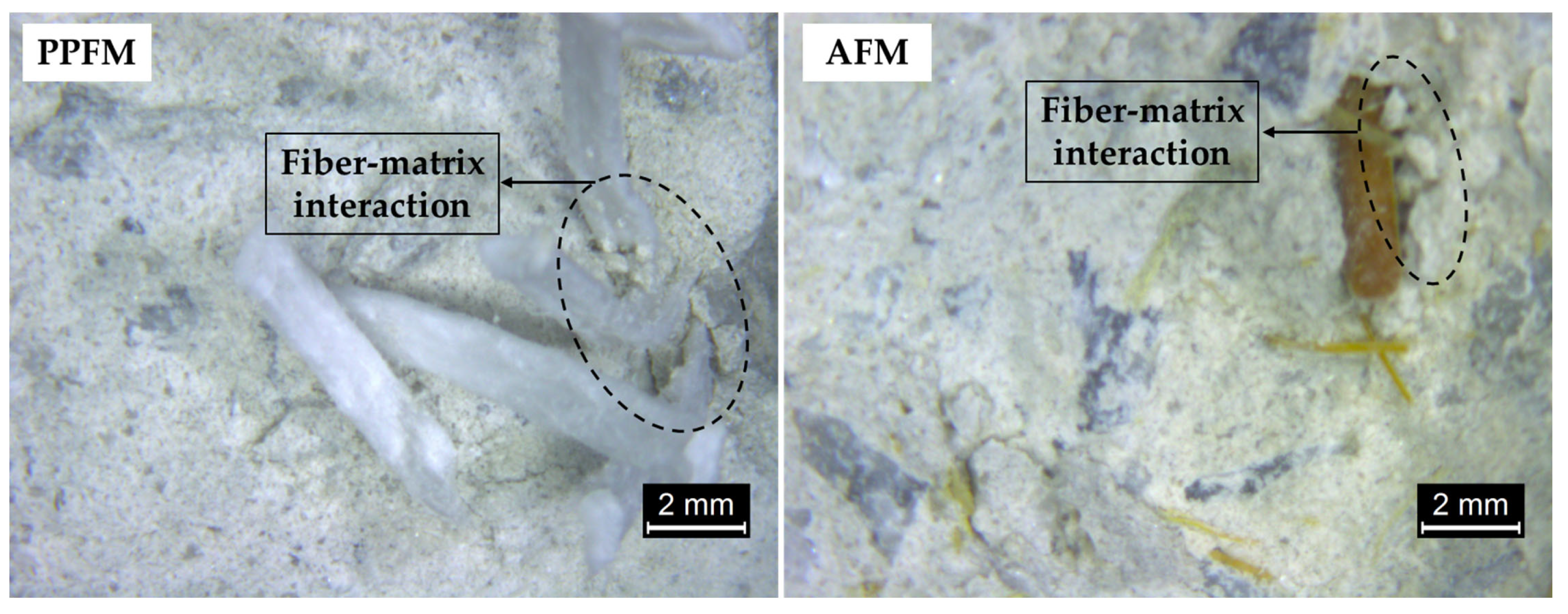 Buildings 15 02352 g008