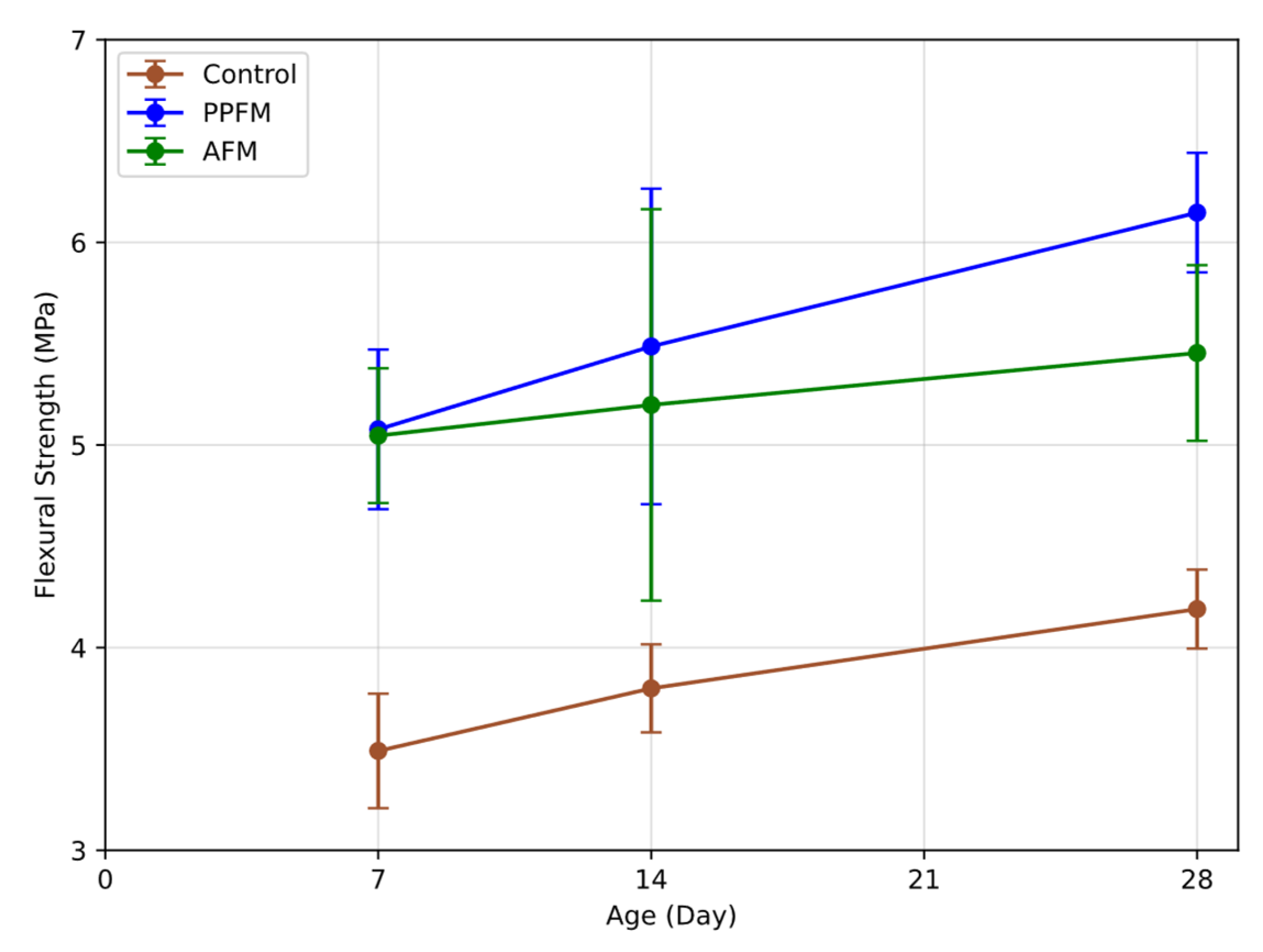 Buildings 15 02352 g009