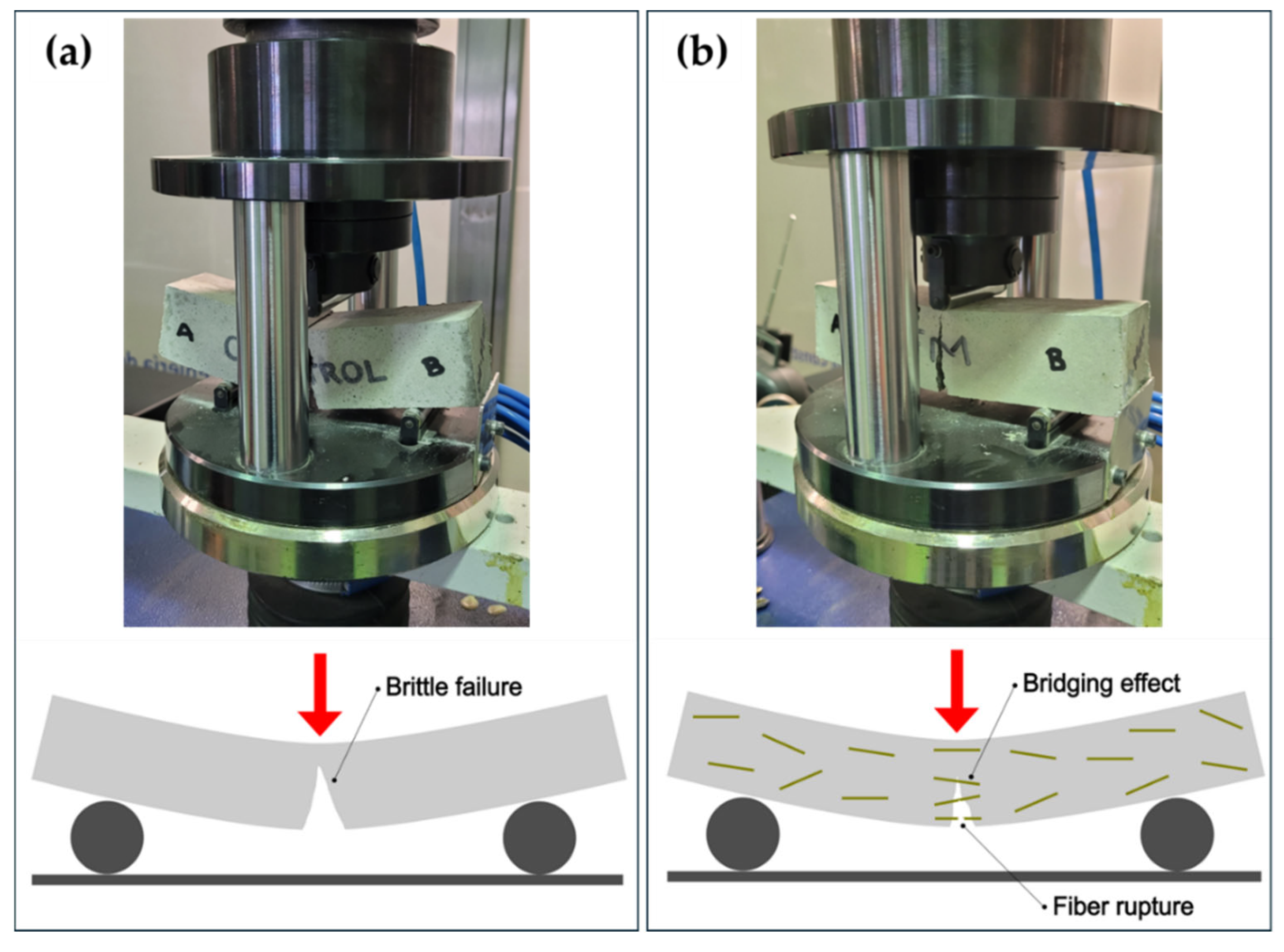 Buildings 15 02352 g010