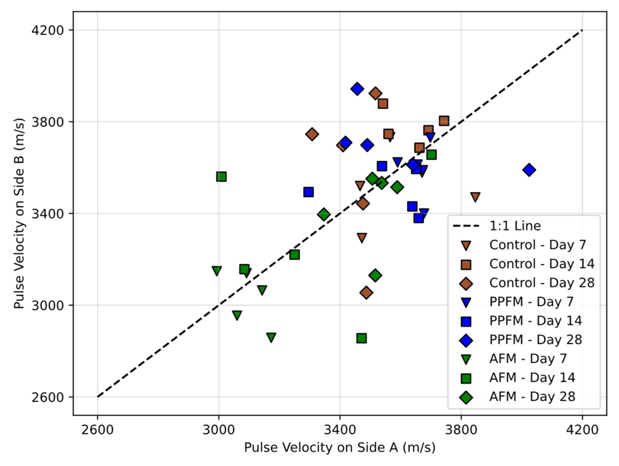Buildings 15 02352 g014