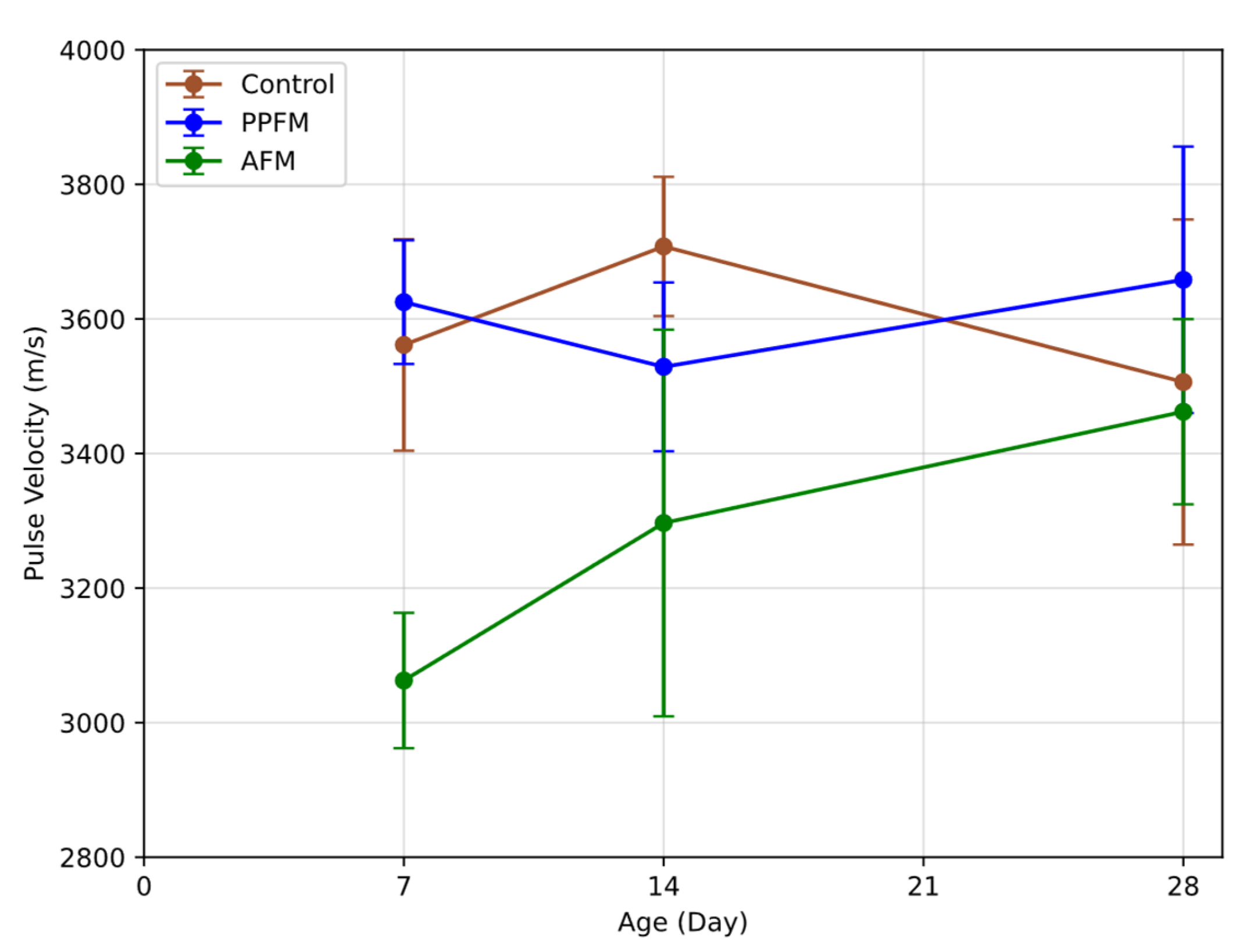 Buildings 15 02352 g015