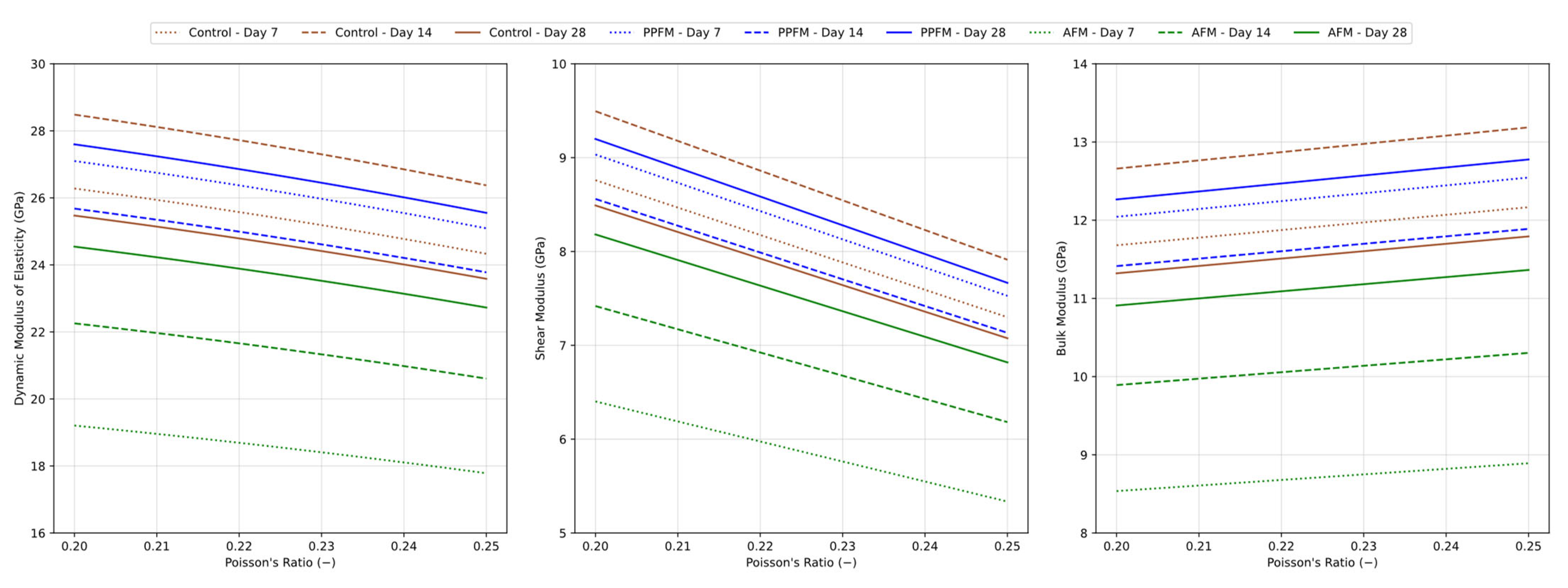 Buildings 15 02352 g016