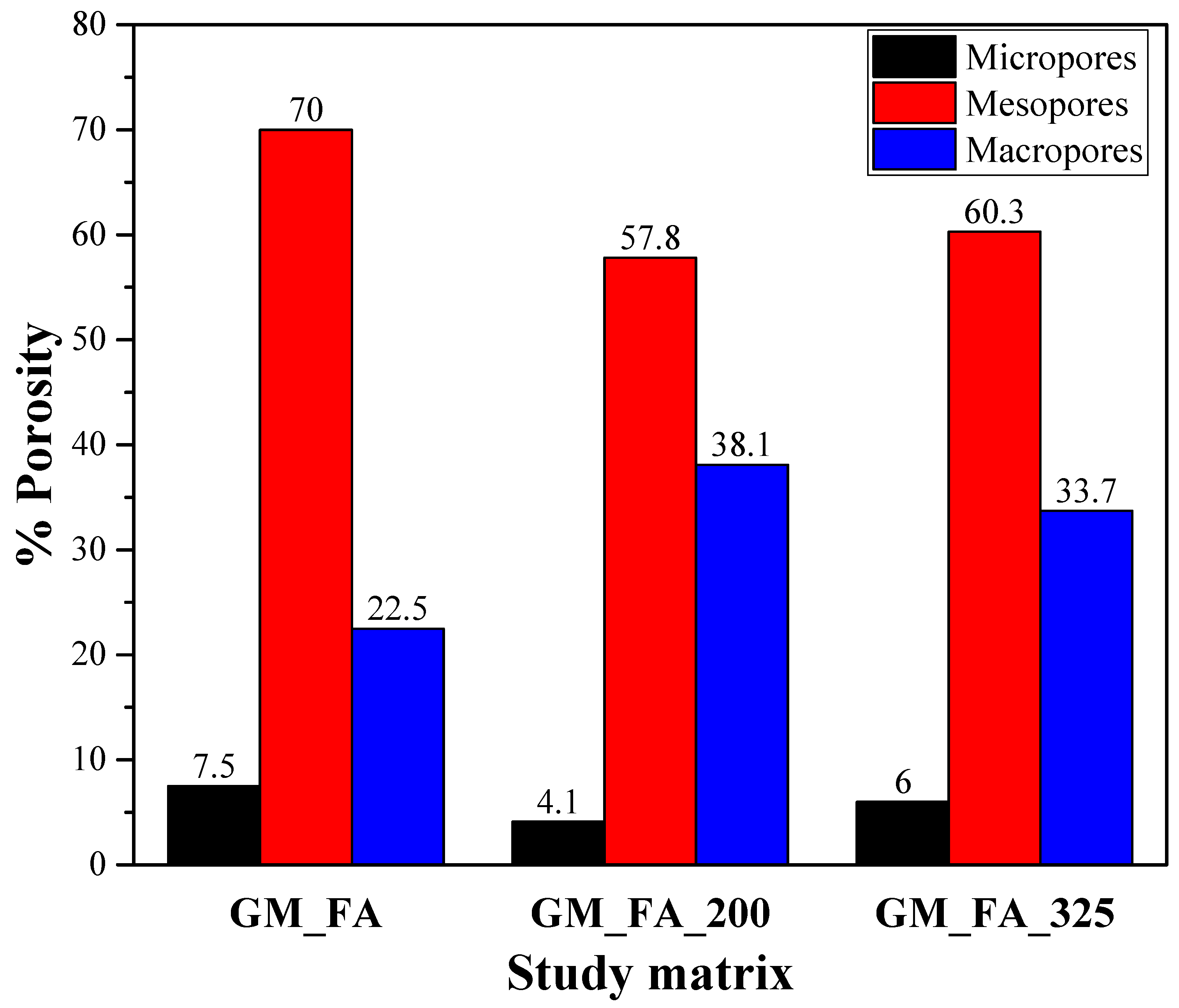 Buildings 15 02353 g011