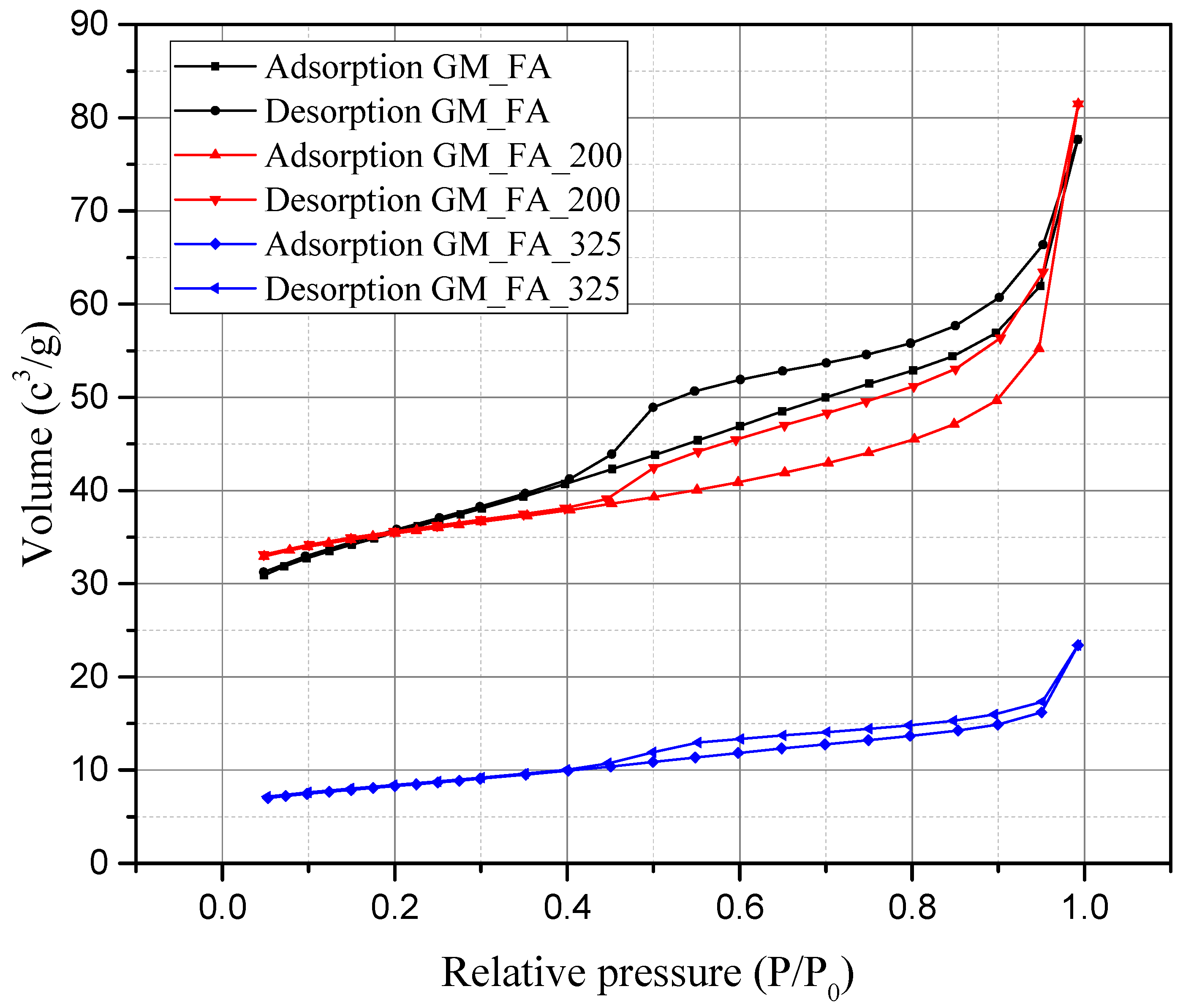 Buildings 15 02353 g012