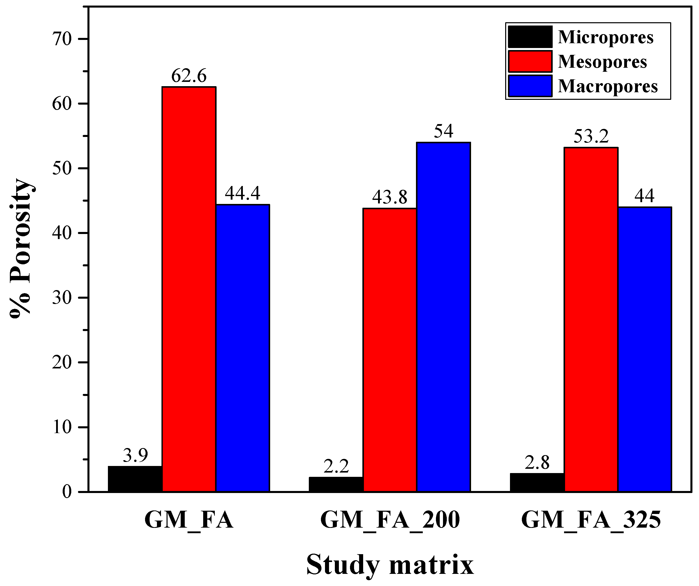 Buildings 15 02353 g013
