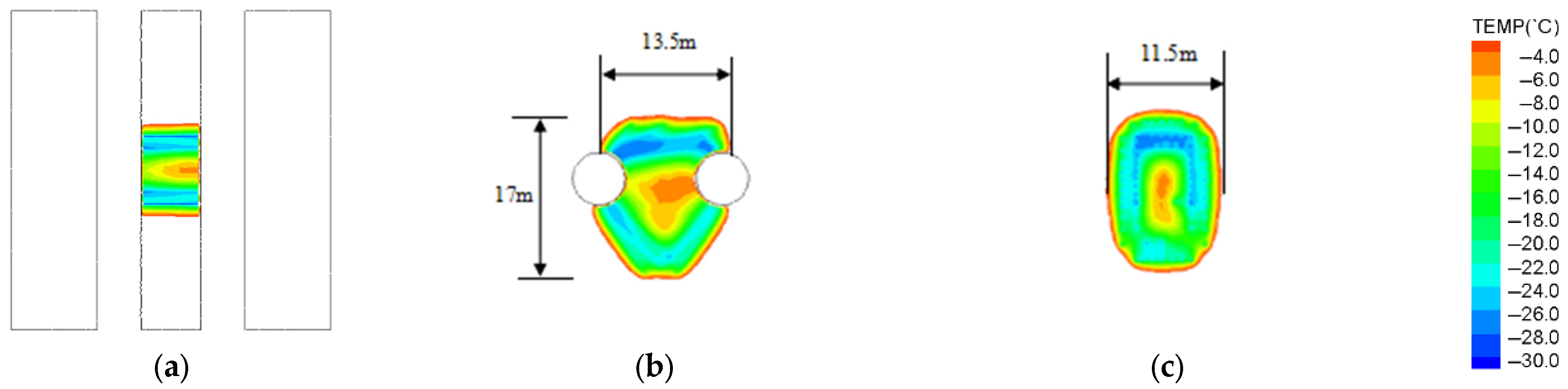 Buildings 15 02356 g009