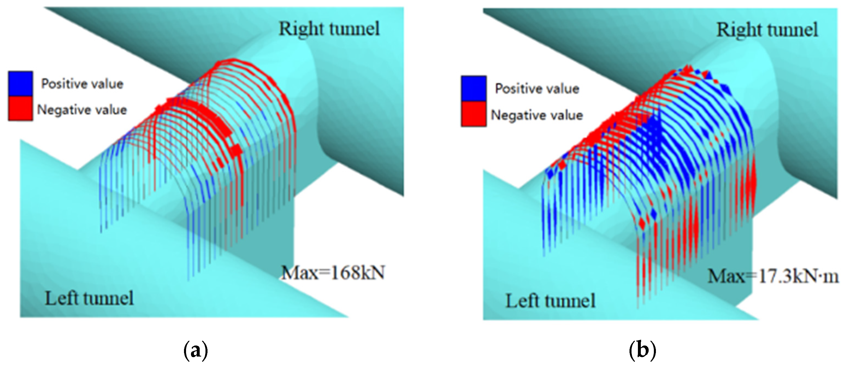Buildings 15 02356 g017