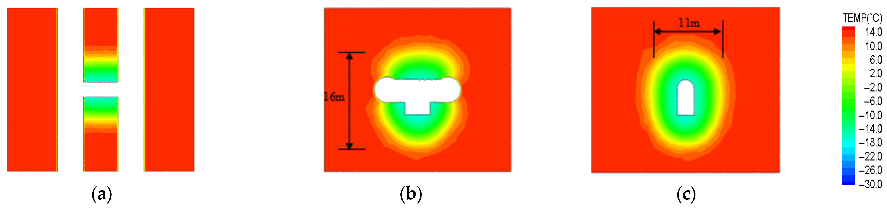 Buildings 15 02356 g018