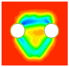 Buildings 15 02356 i009