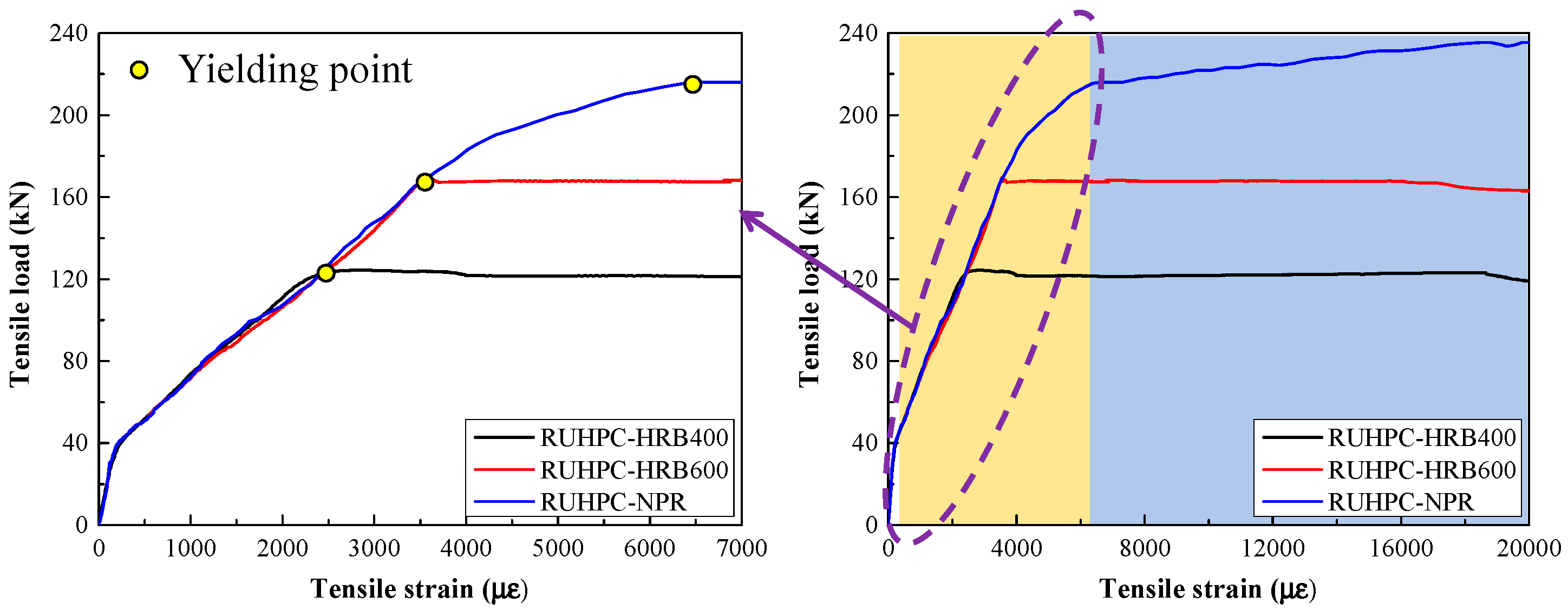 Buildings 15 02358 g011