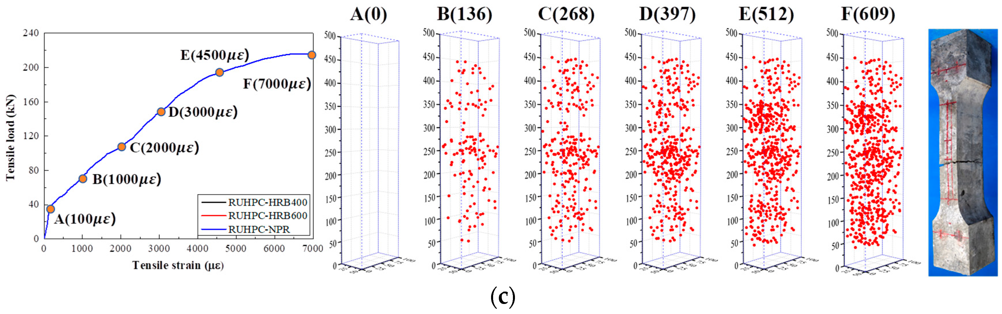 Buildings 15 02358 g012b