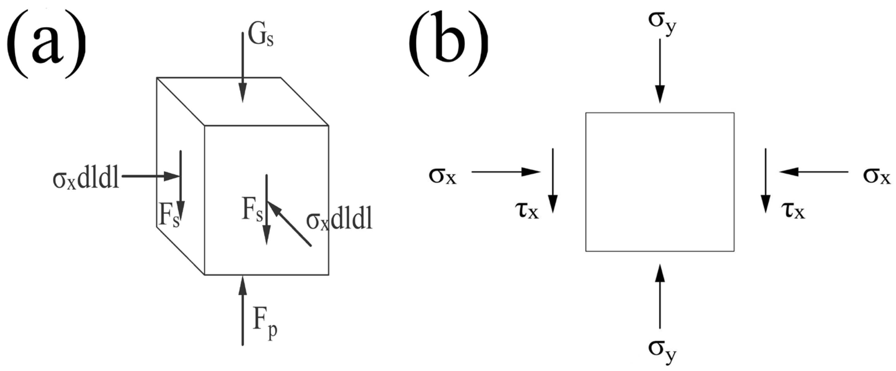 Buildings 15 02359 g003
