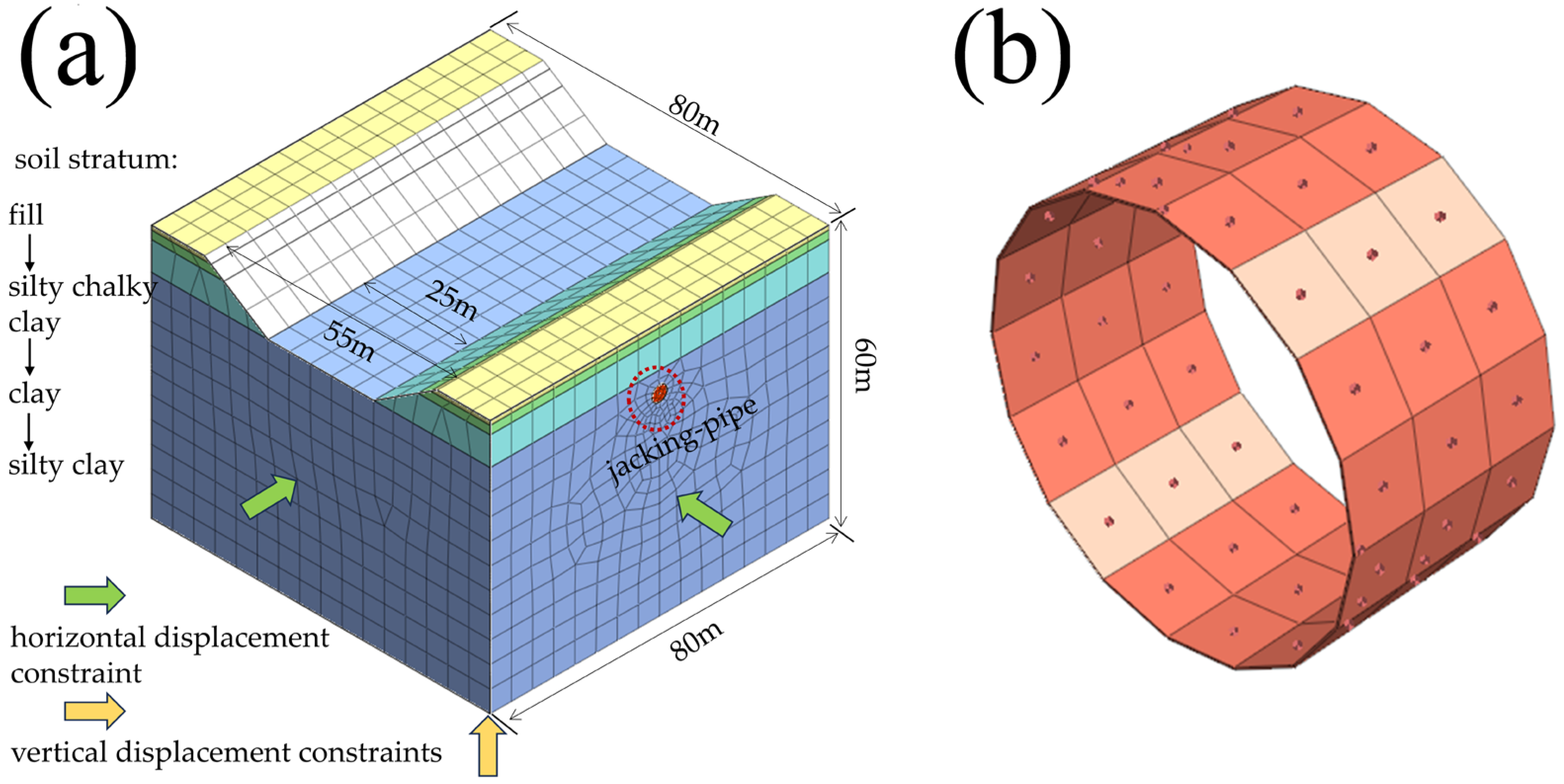 Buildings 15 02359 g005