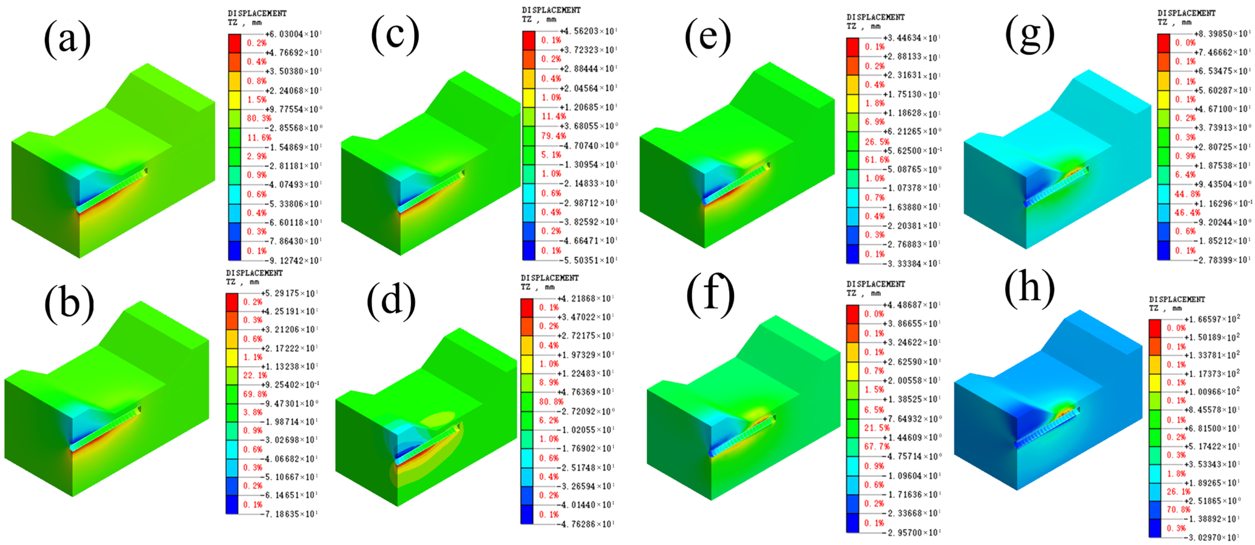 Buildings 15 02359 g007