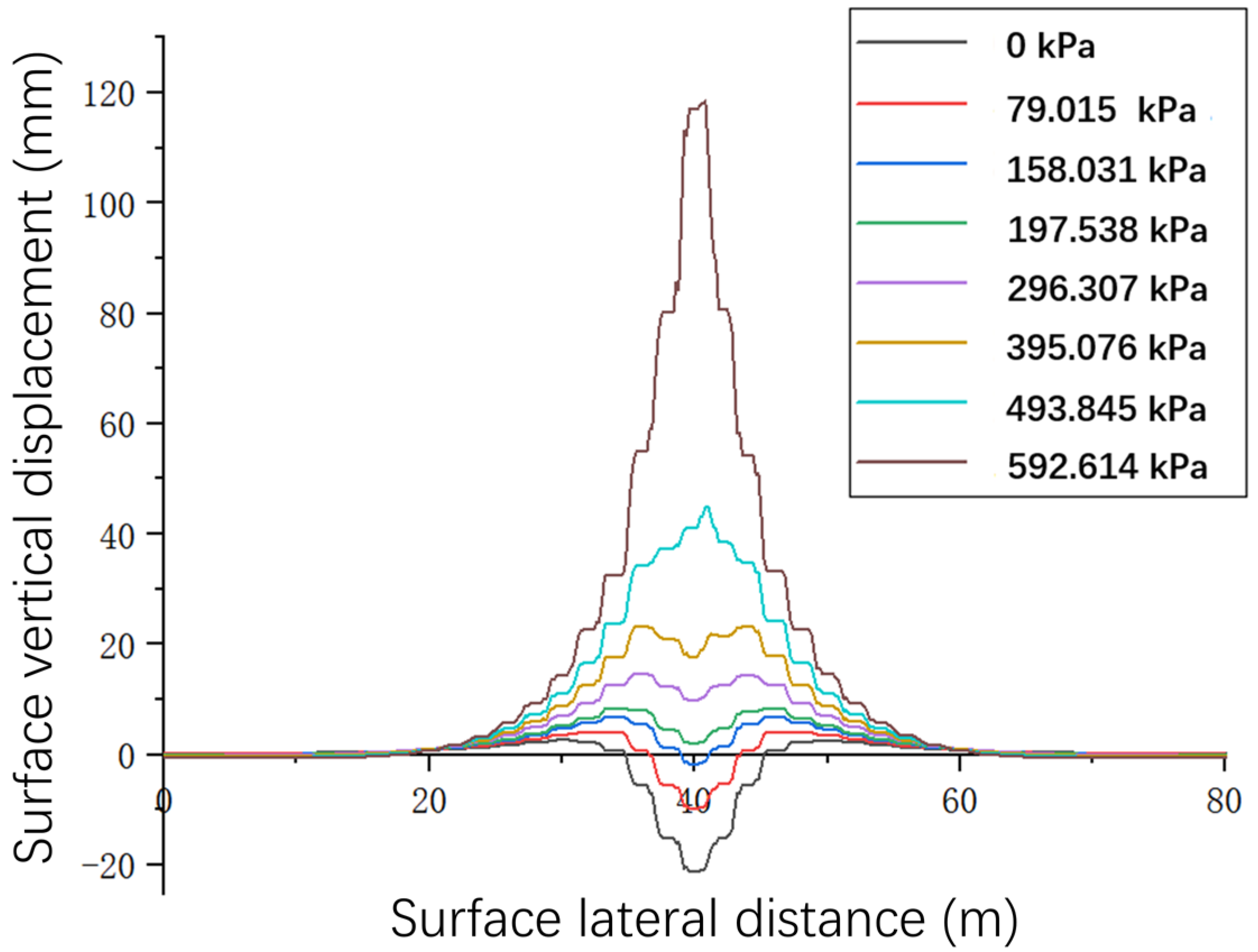 Buildings 15 02359 g008