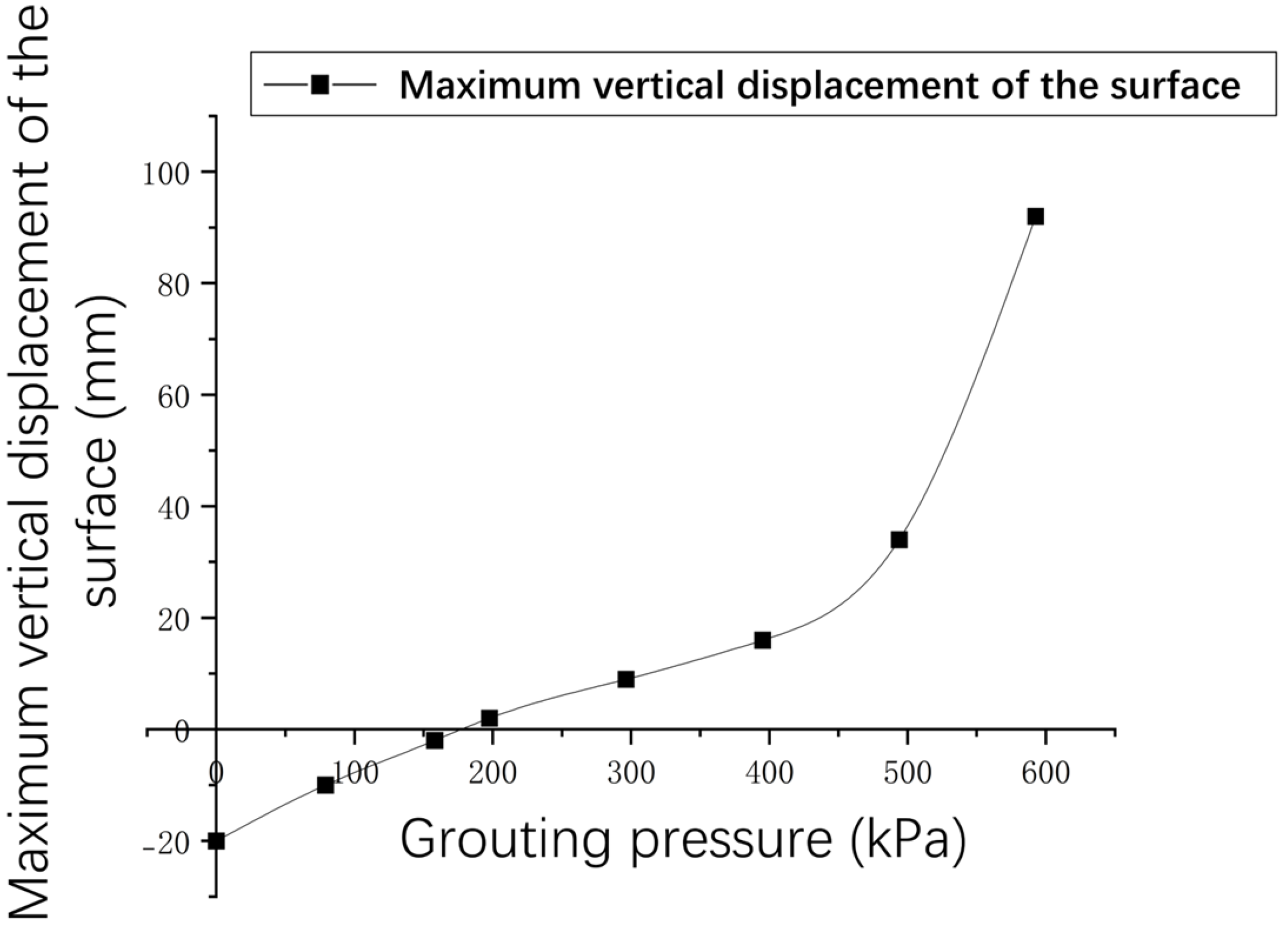 Buildings 15 02359 g010
