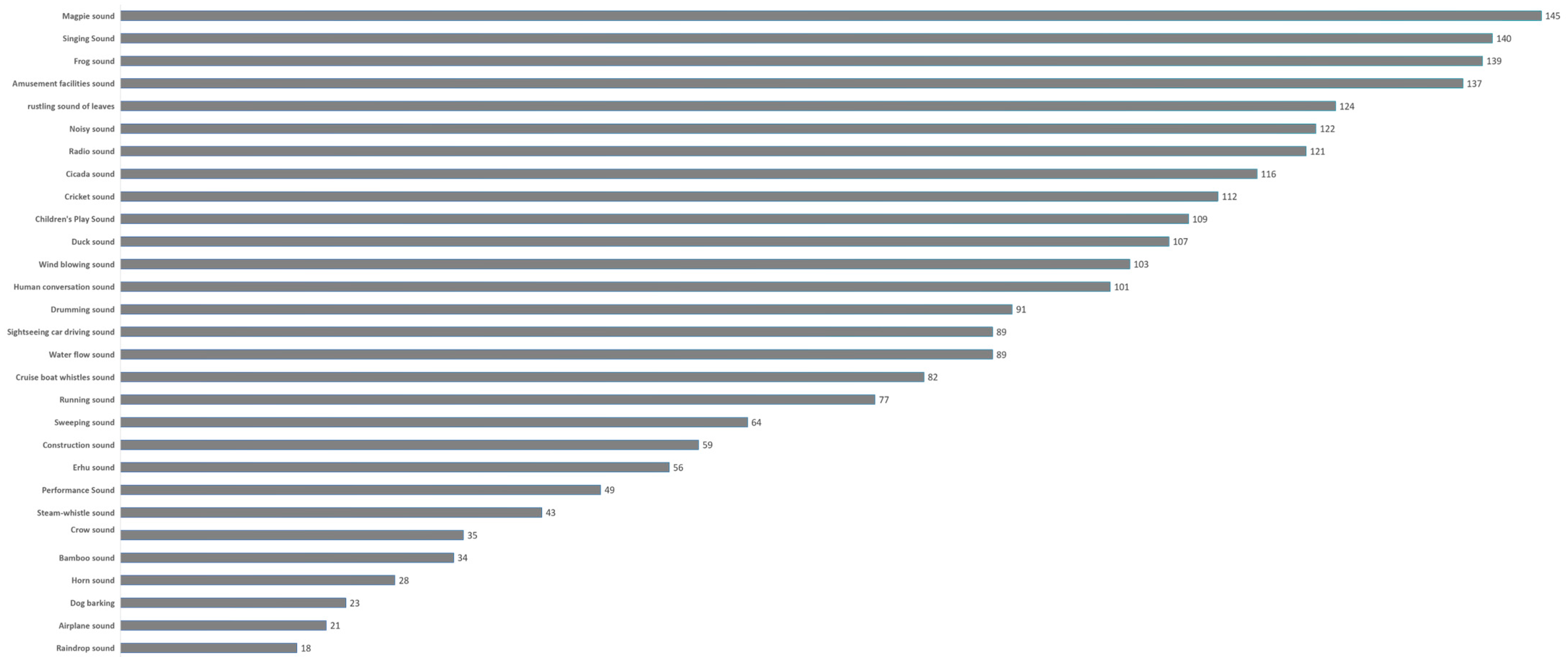 Buildings 15 02360 g003