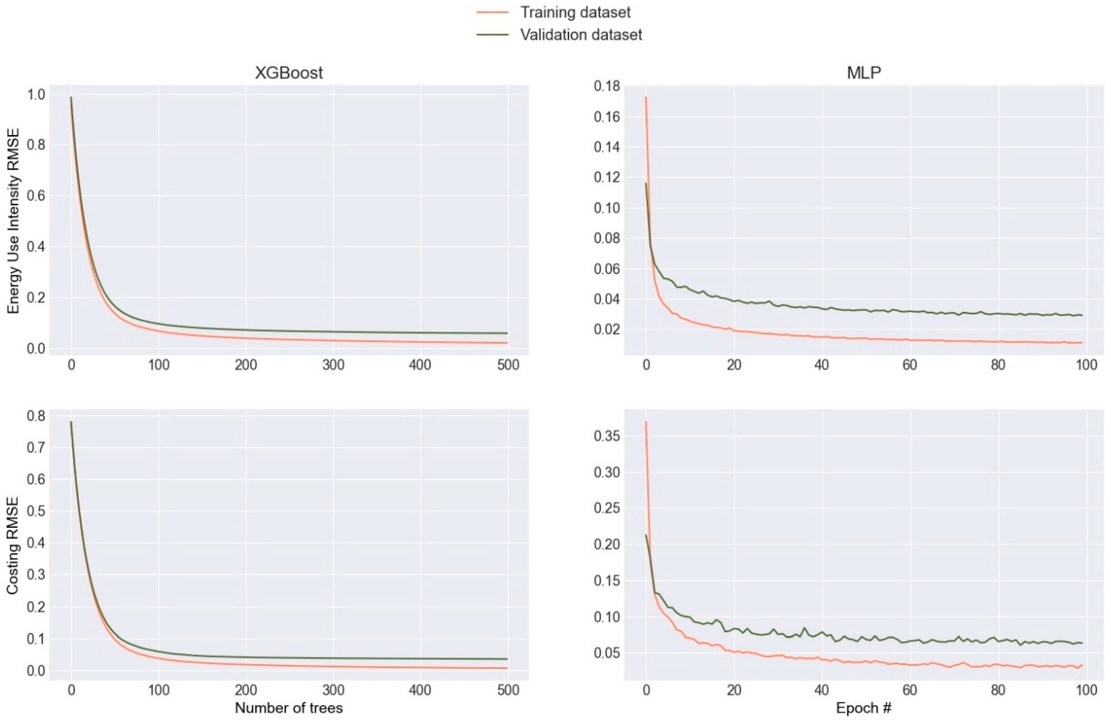 Buildings 15 02361 g003