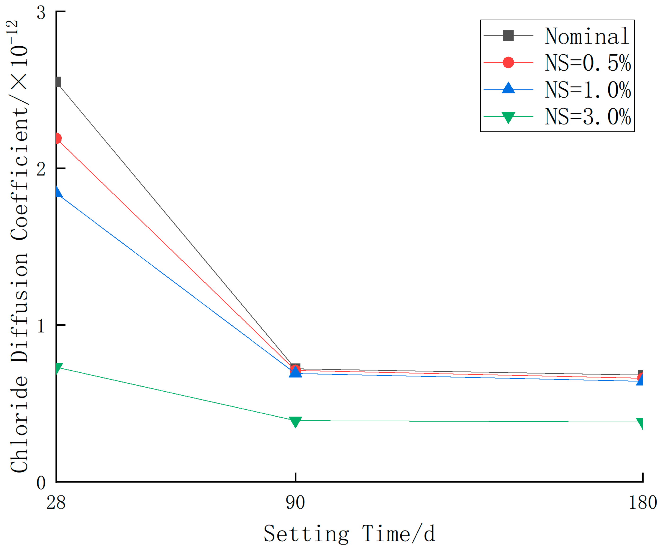 Buildings 15 02363 g002