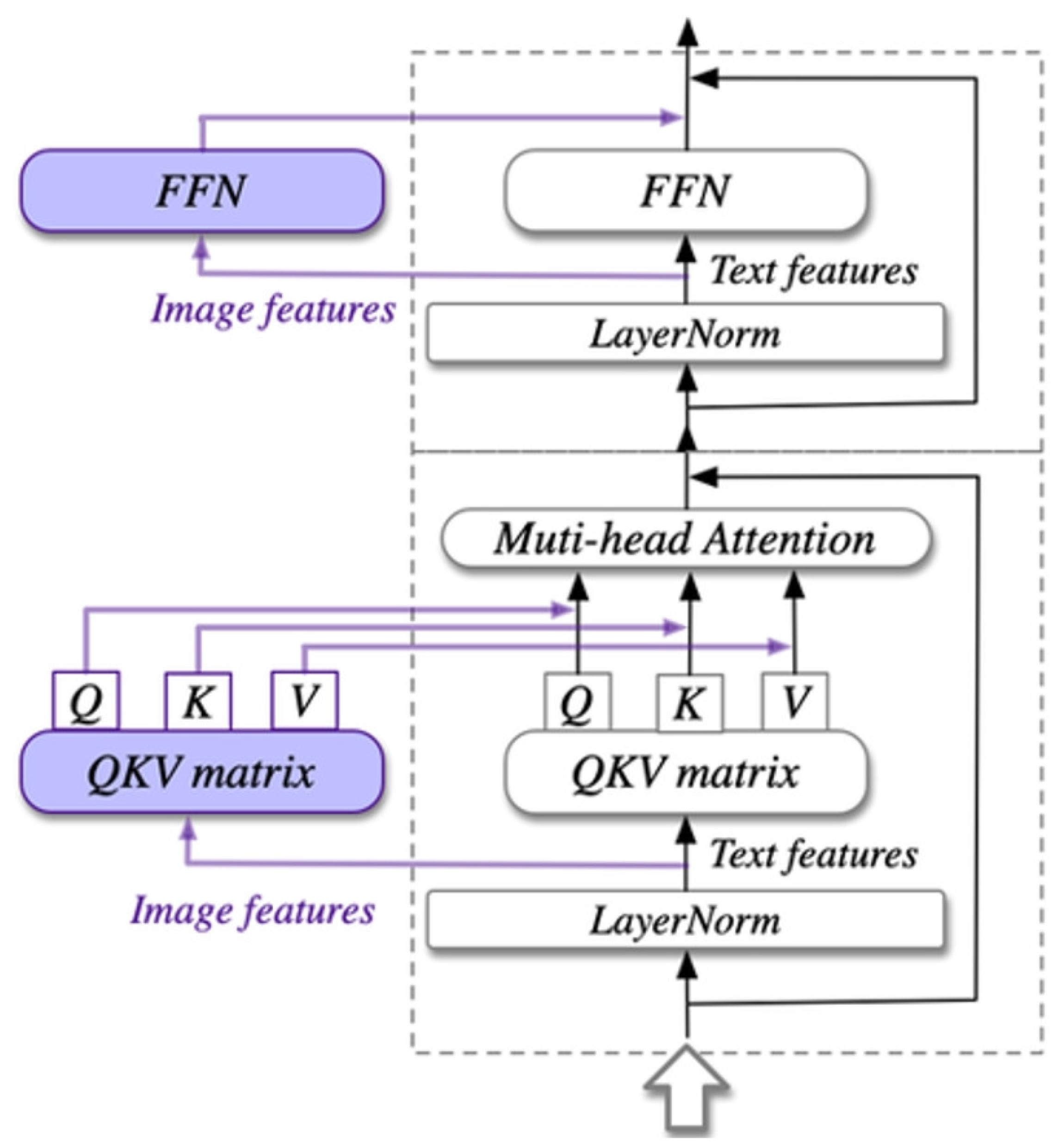 Buildings 15 02364 g002