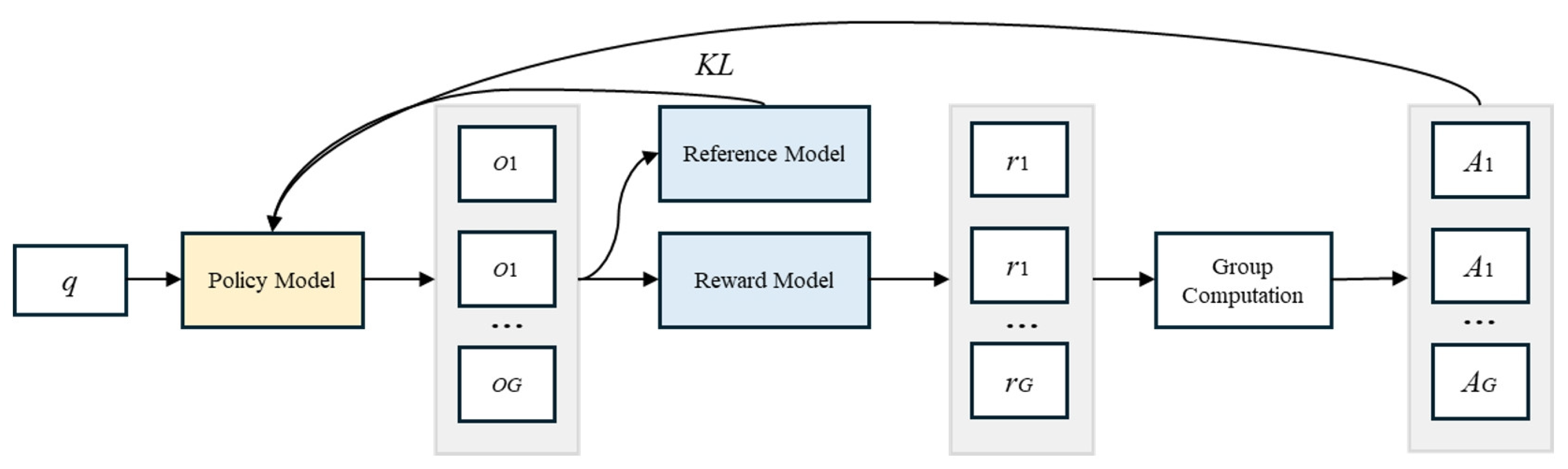 Buildings 15 02364 g003