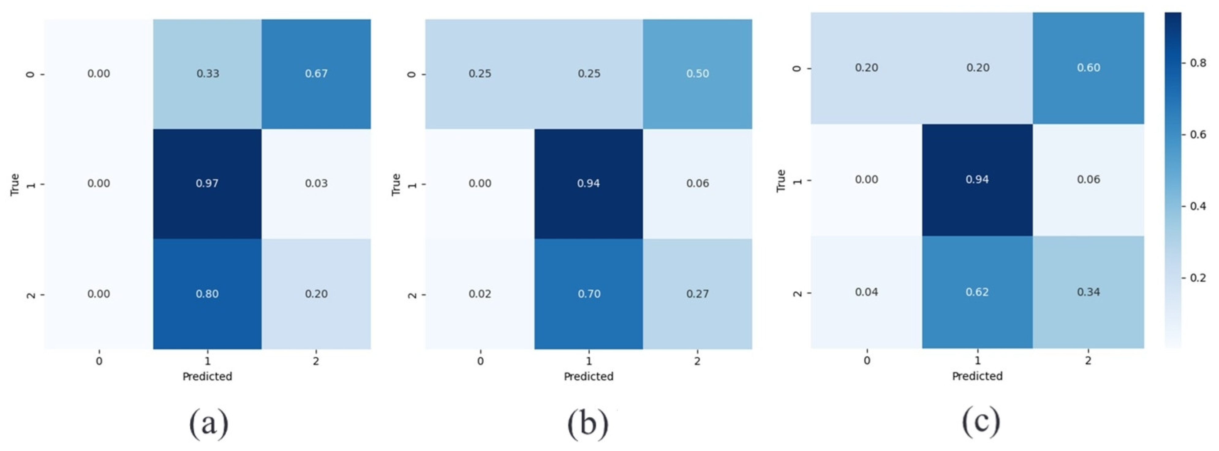 Buildings 15 02364 g006