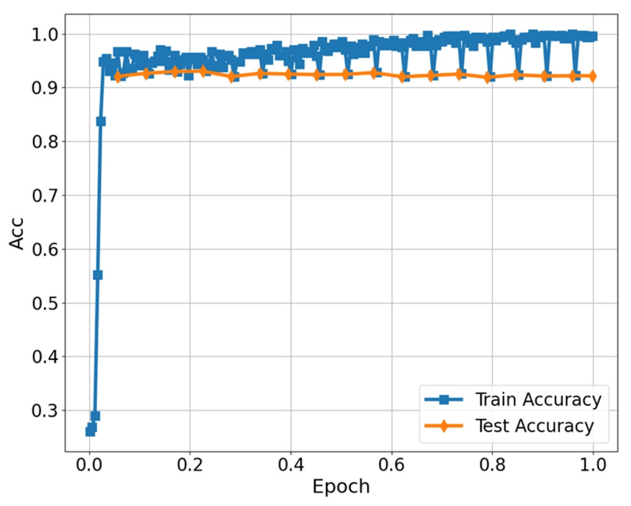 Buildings 15 02364 g008