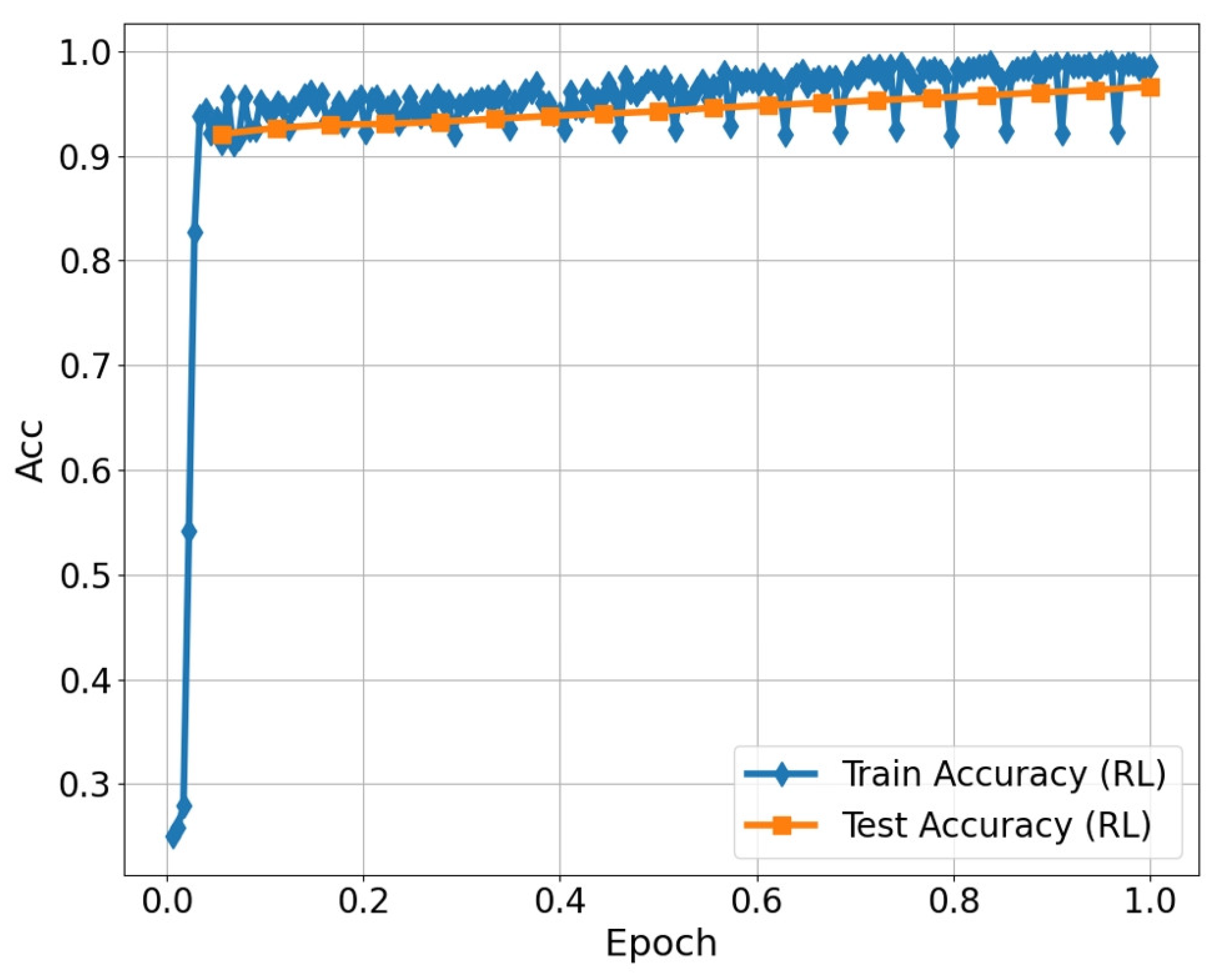 Buildings 15 02364 g009