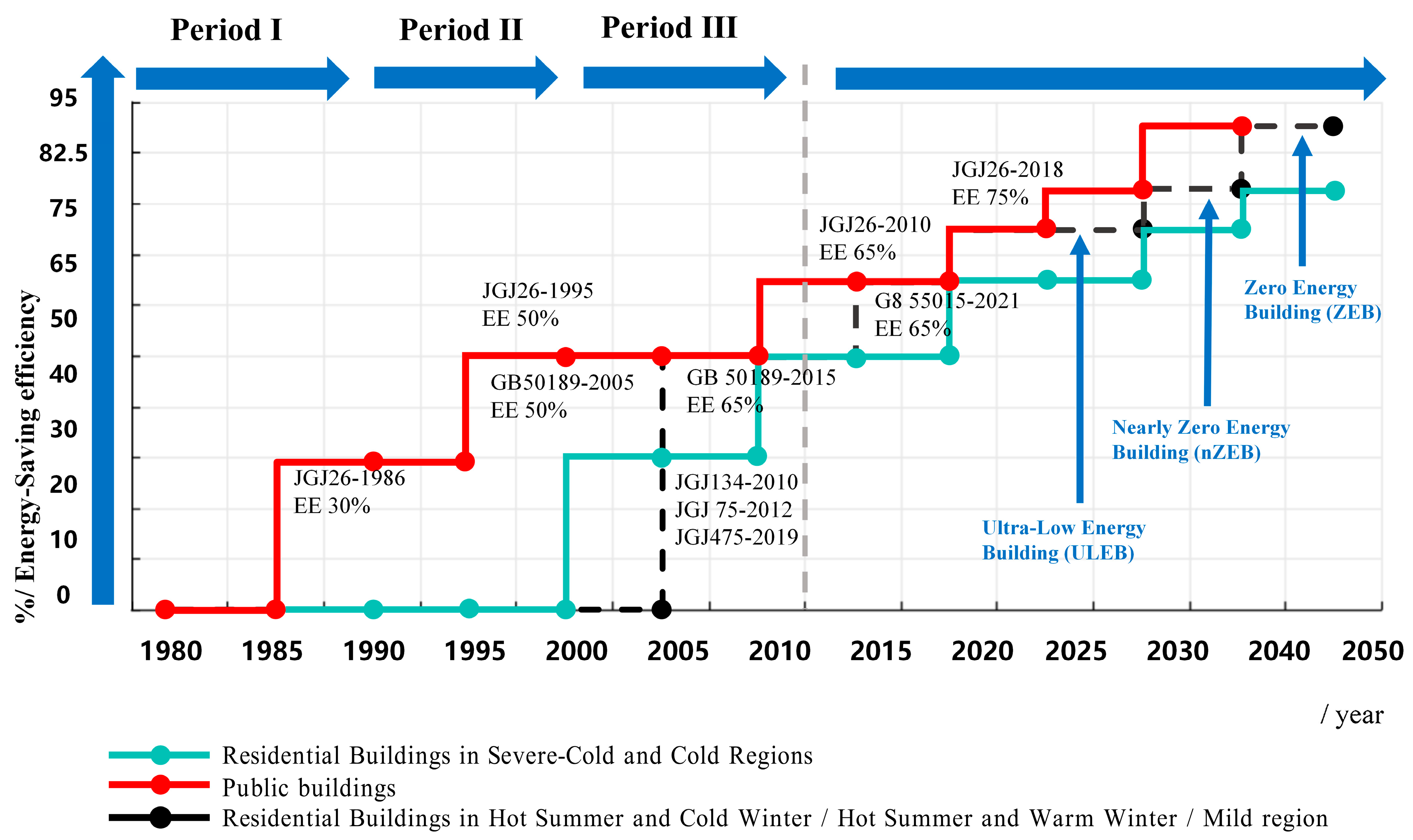 Buildings 15 02365 g001