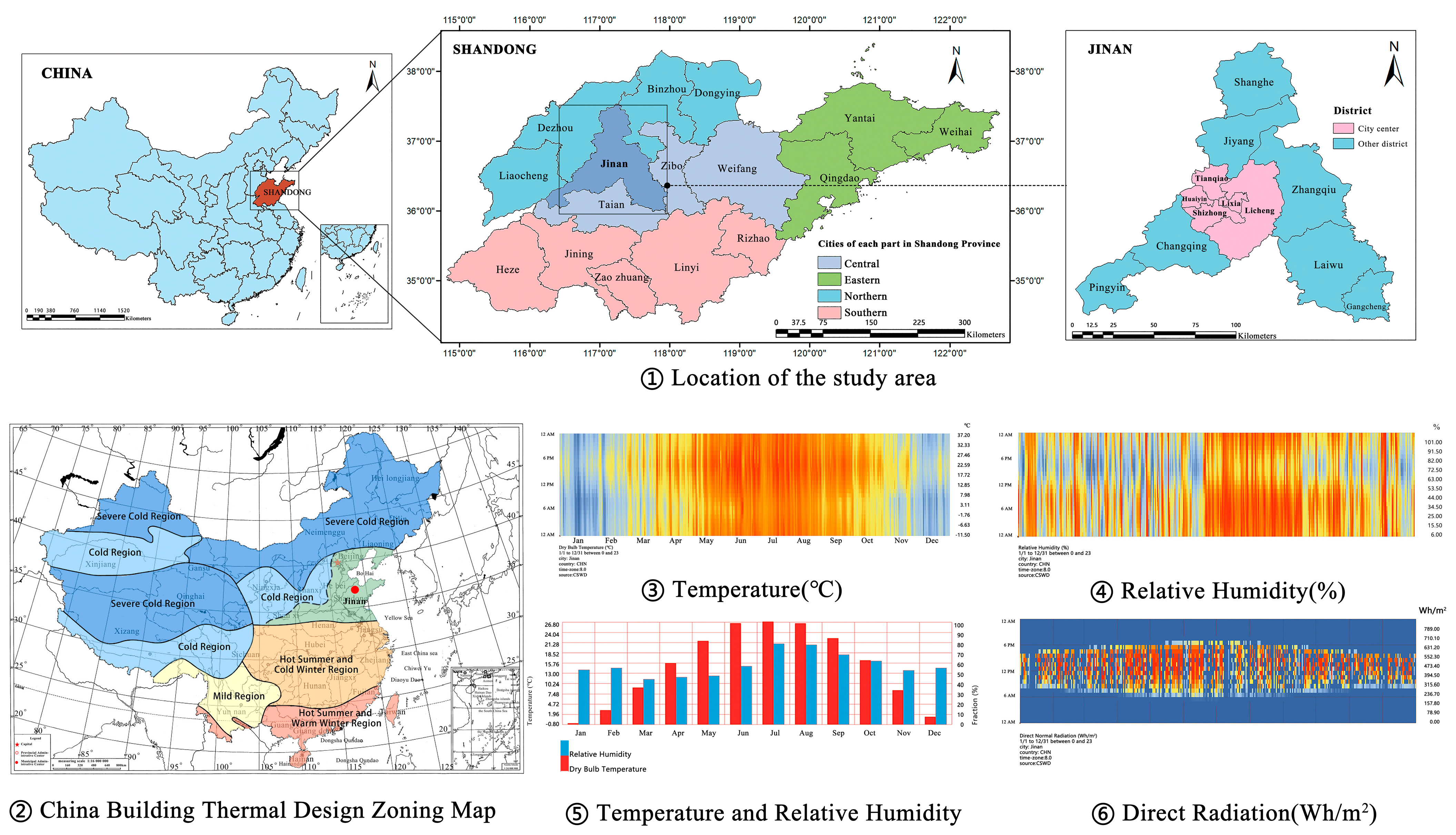 Buildings 15 02365 g003