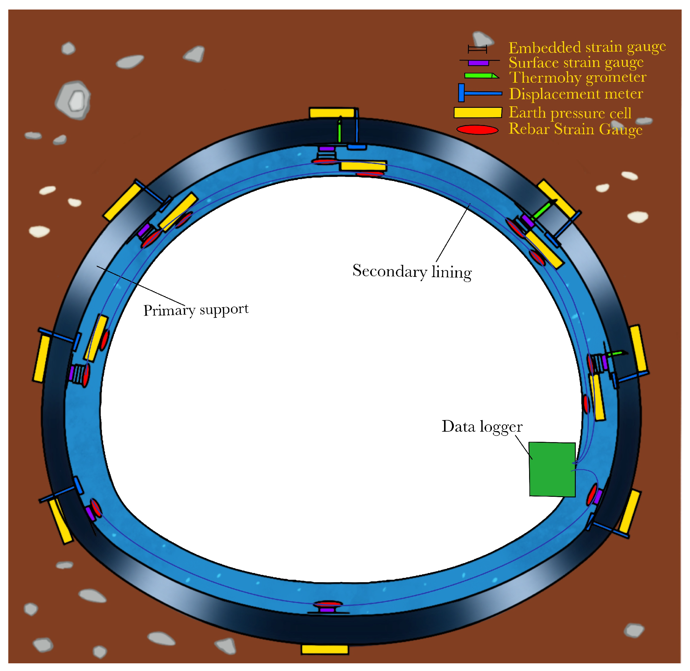 Buildings 15 02366 g003
