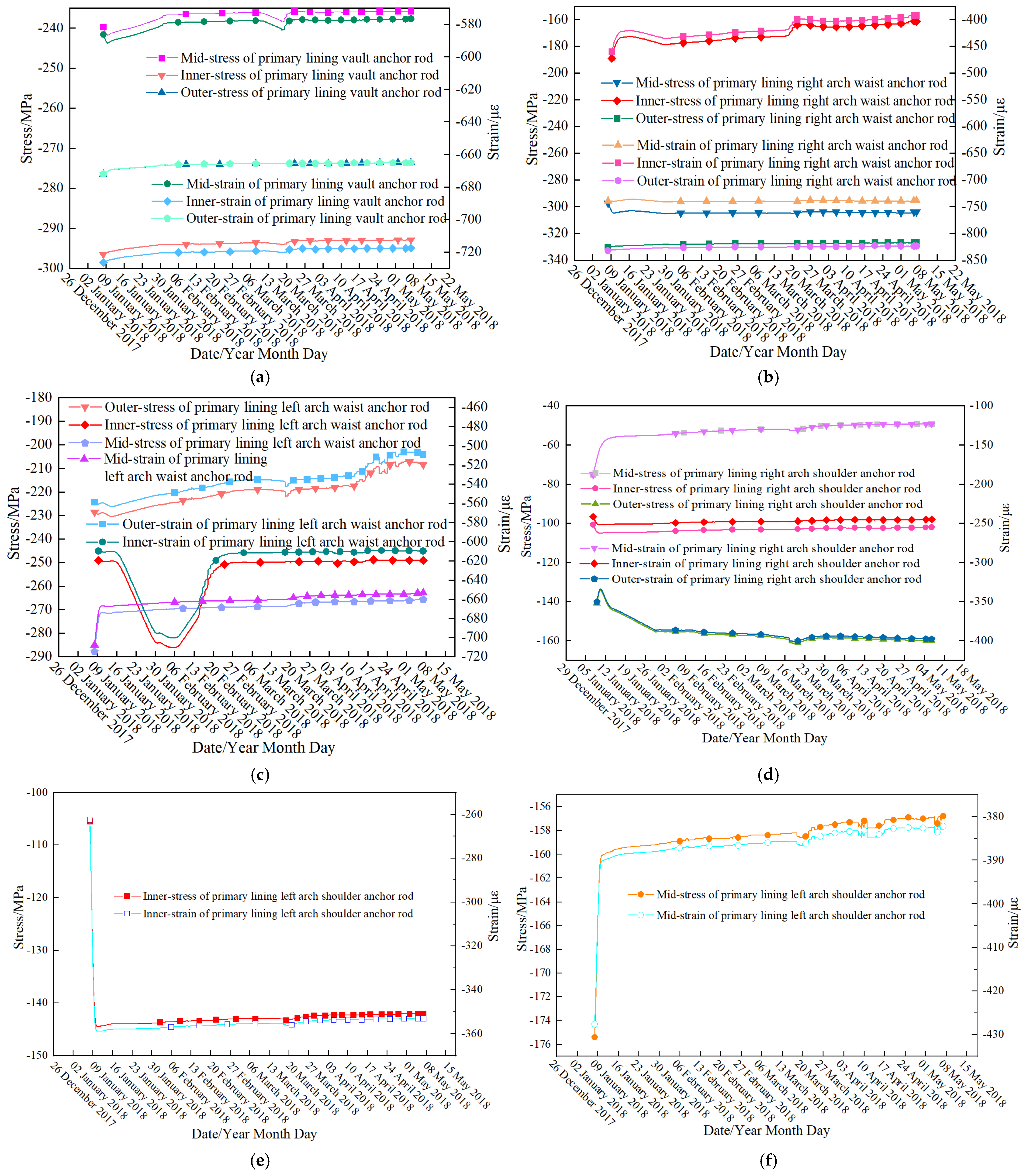 Buildings 15 02366 g004
