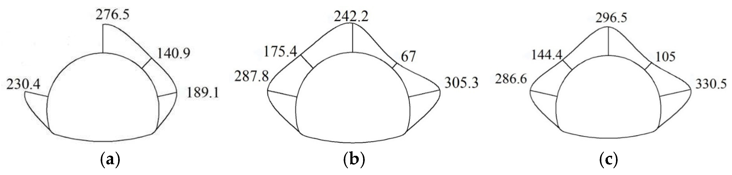 Buildings 15 02366 g006