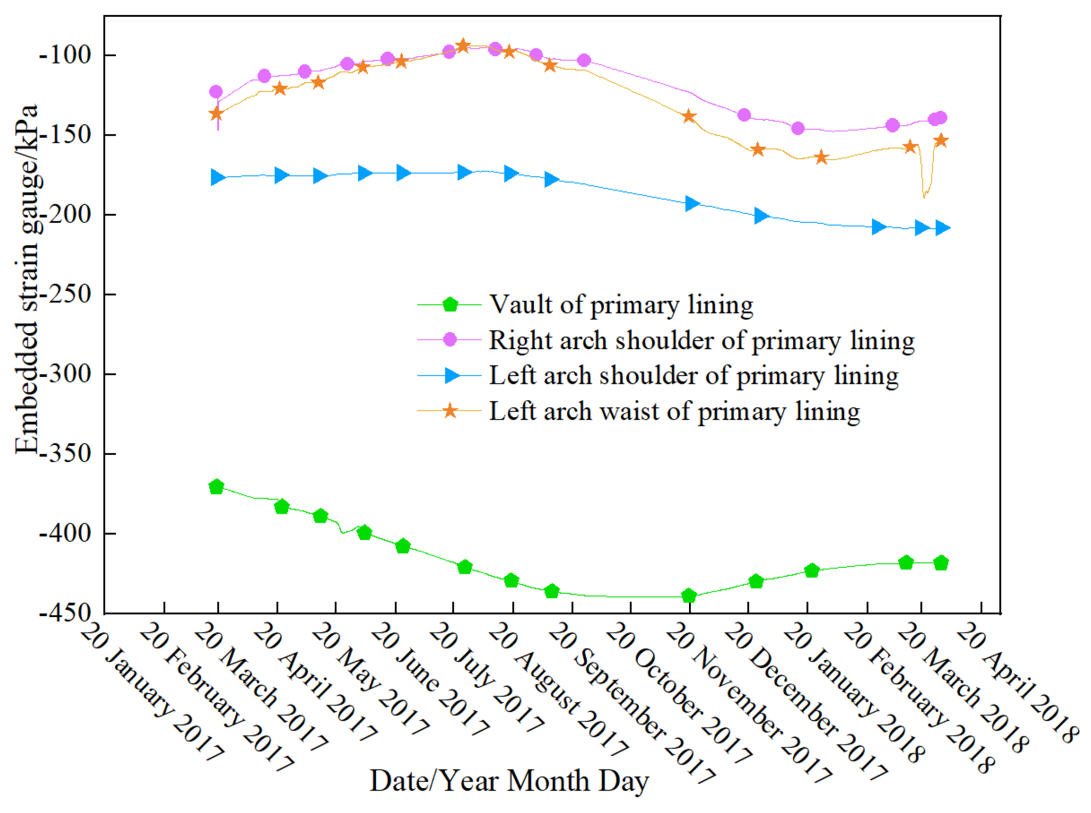 Buildings 15 02366 g009