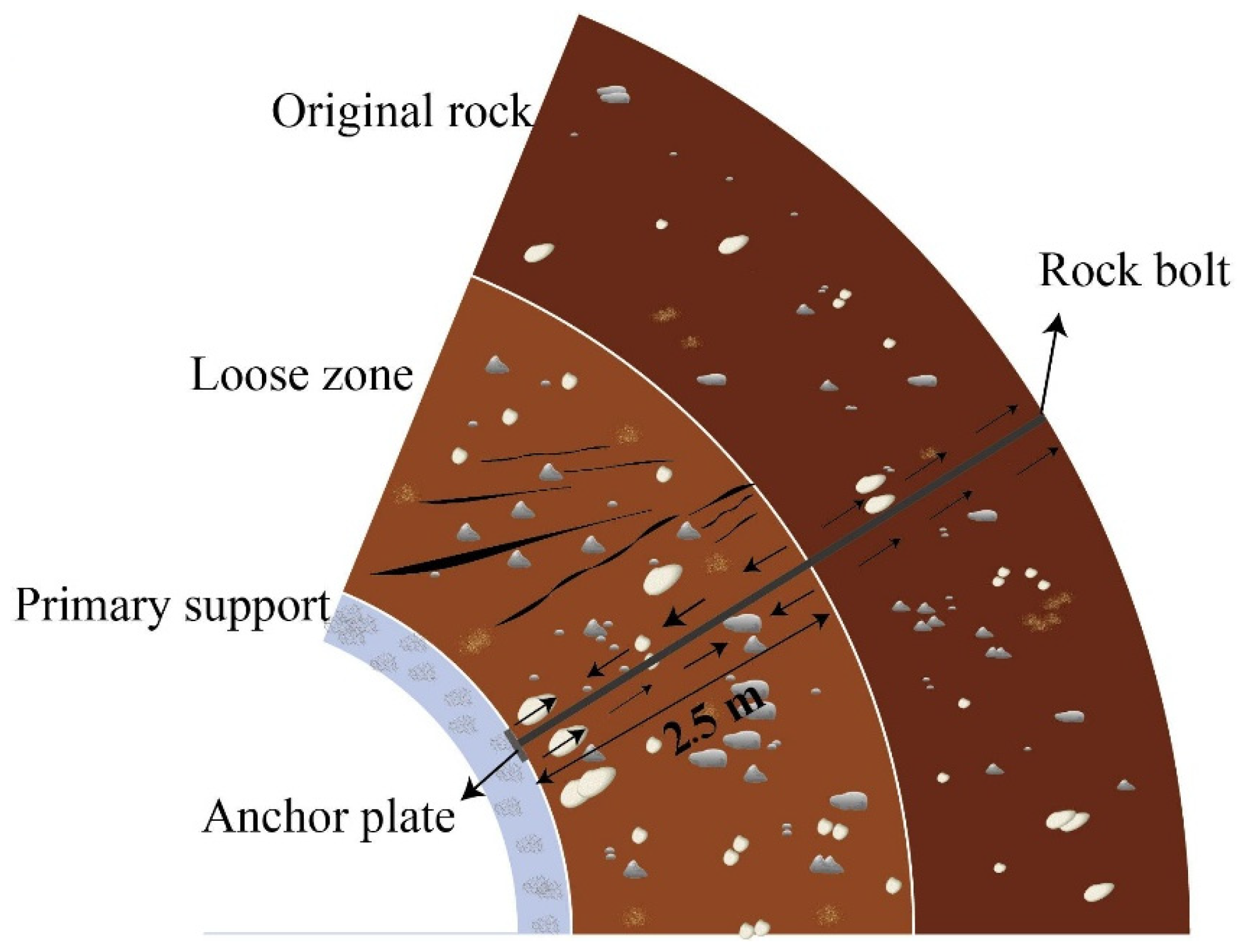 Buildings 15 02366 g018