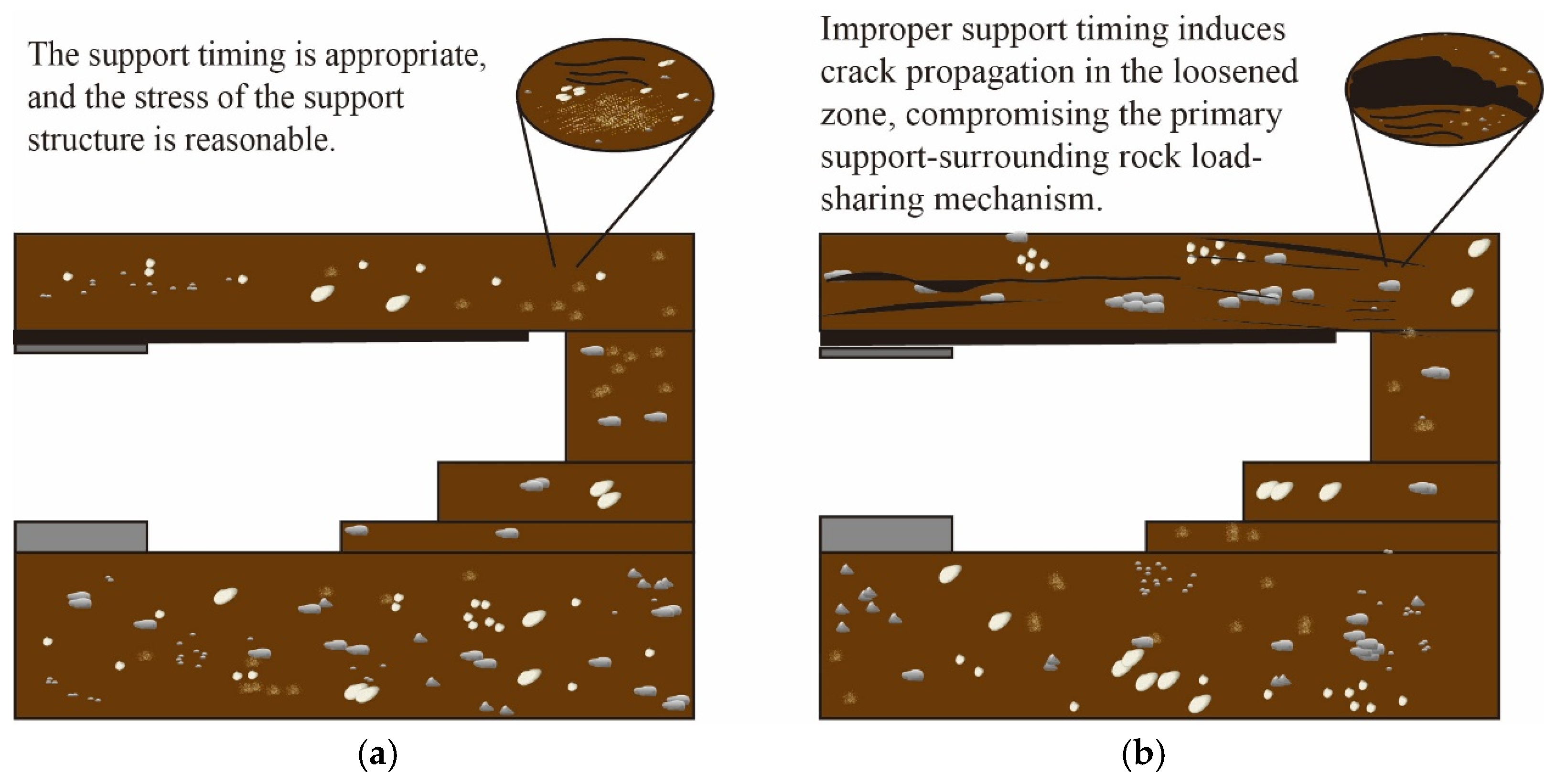 Buildings 15 02366 g019