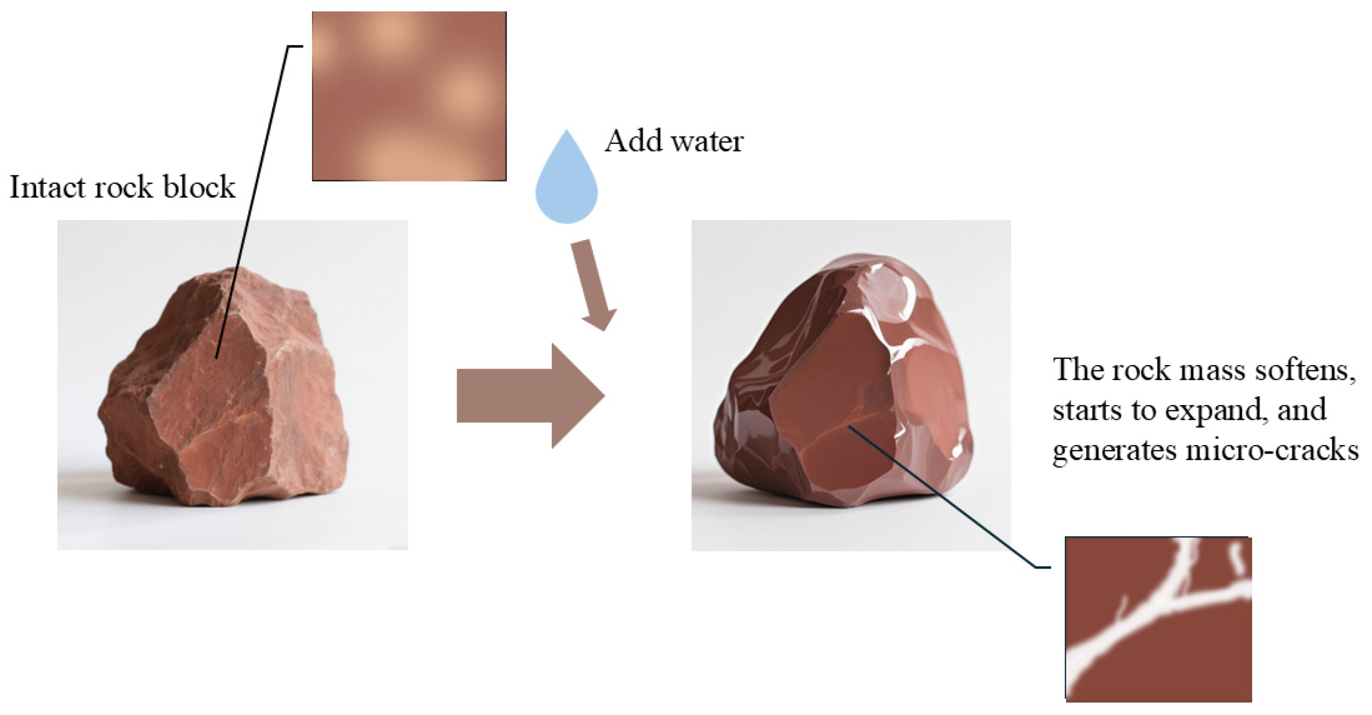 Buildings 15 02366 g020