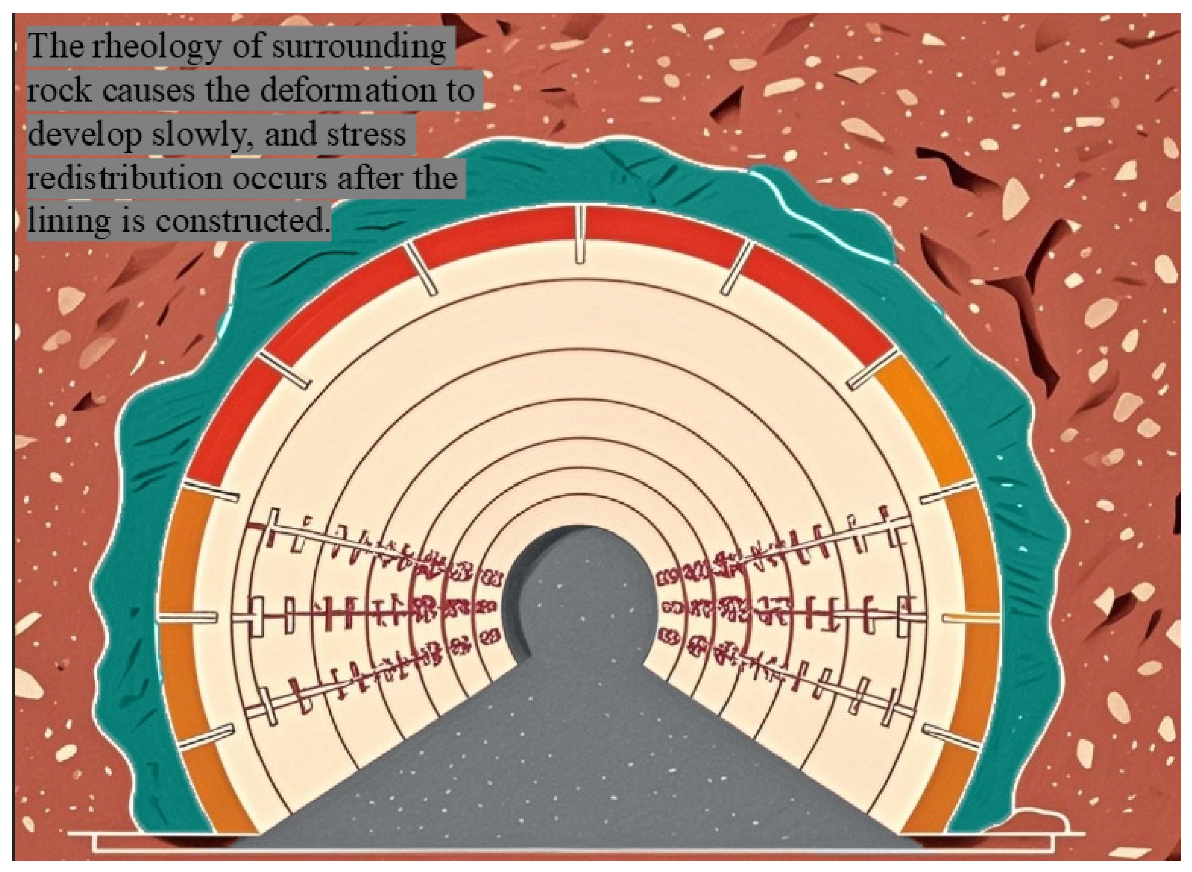 Buildings 15 02366 g021