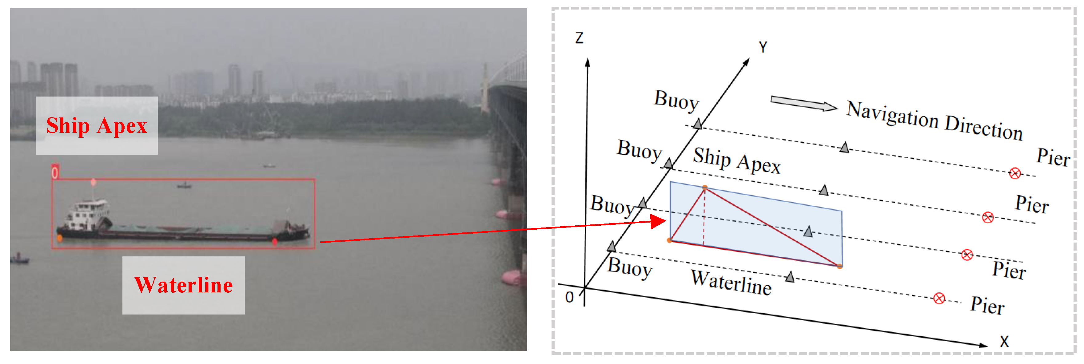 Buildings 15 02367 g005