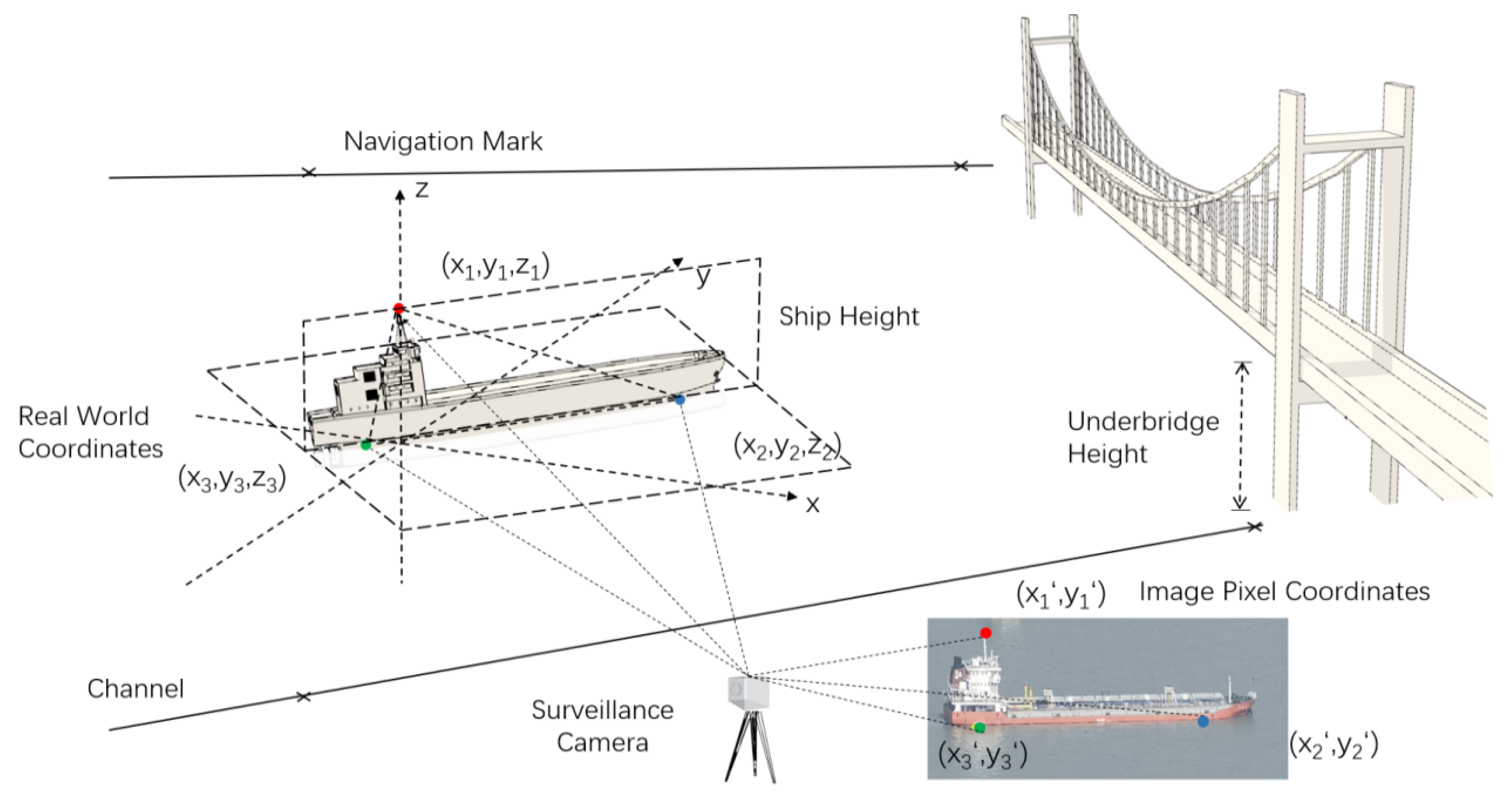 Buildings 15 02367 g006