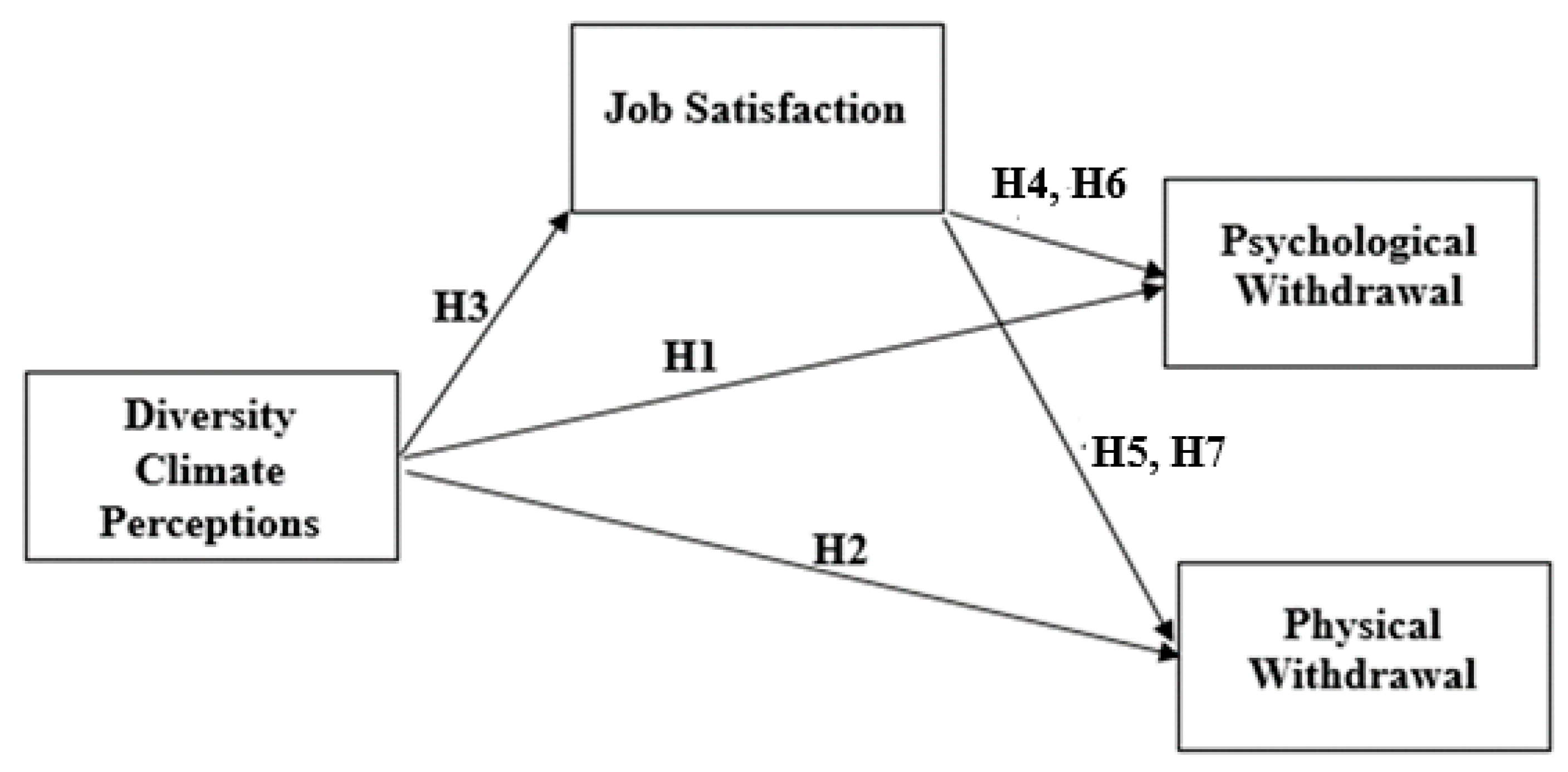 Buildings 15 02368 g001