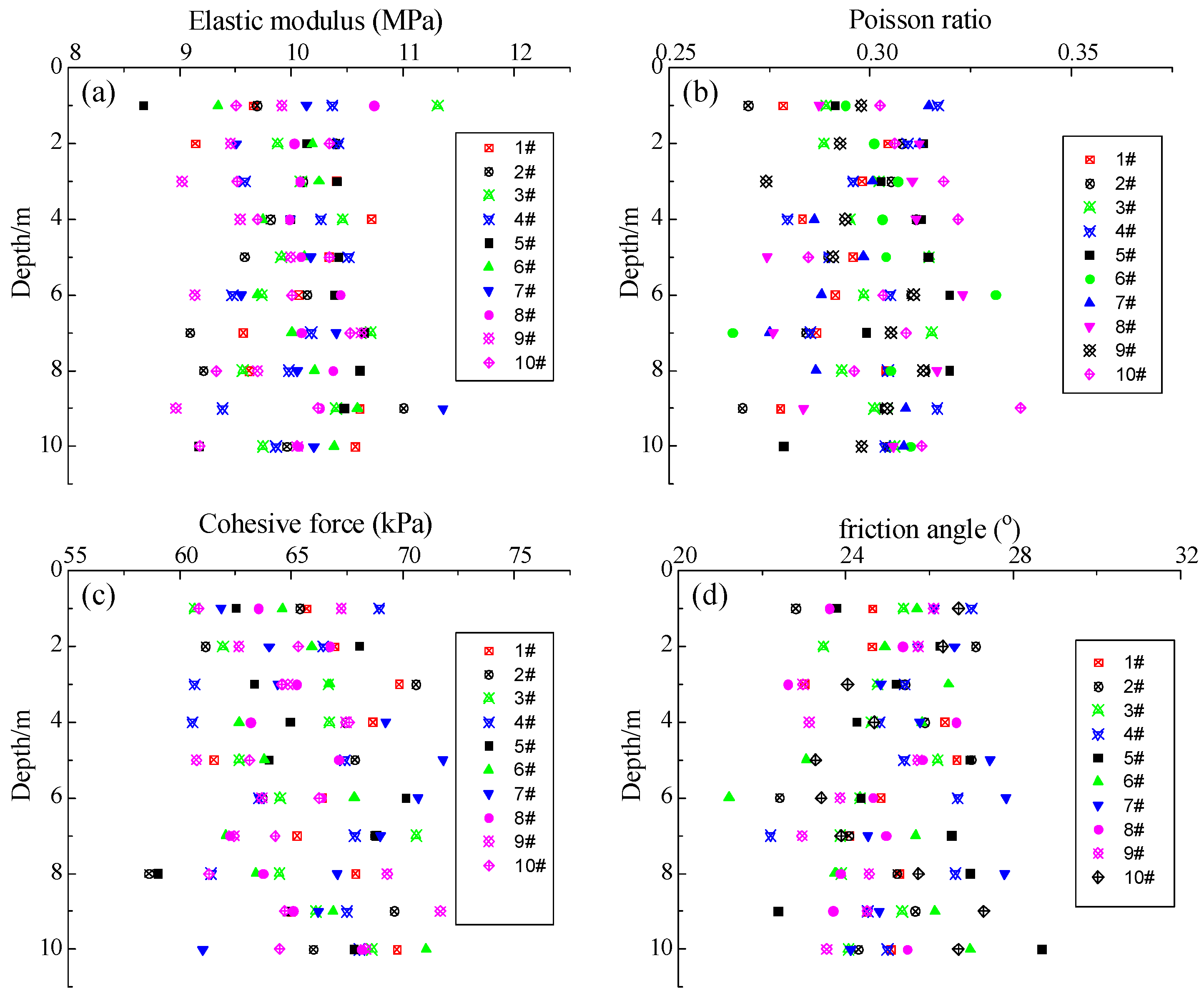 Buildings 15 02369 g001