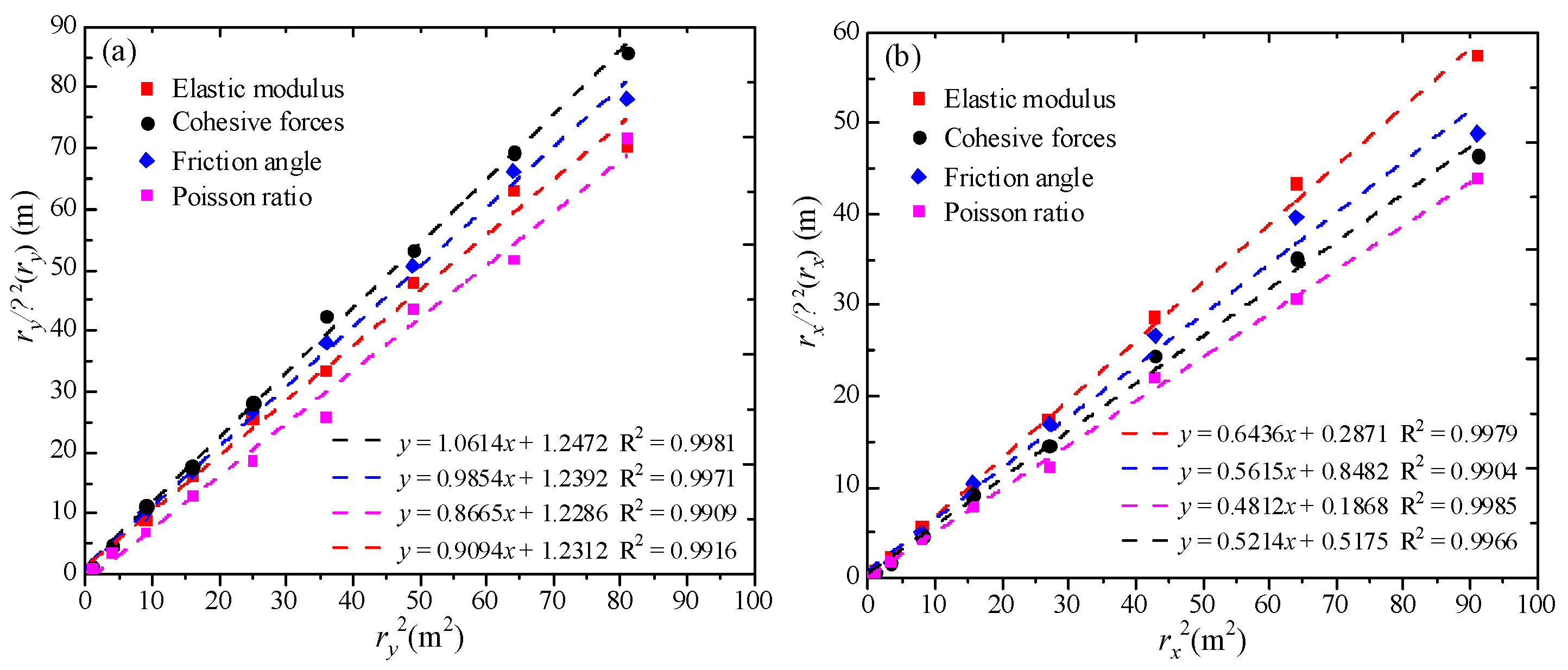 Buildings 15 02369 g003