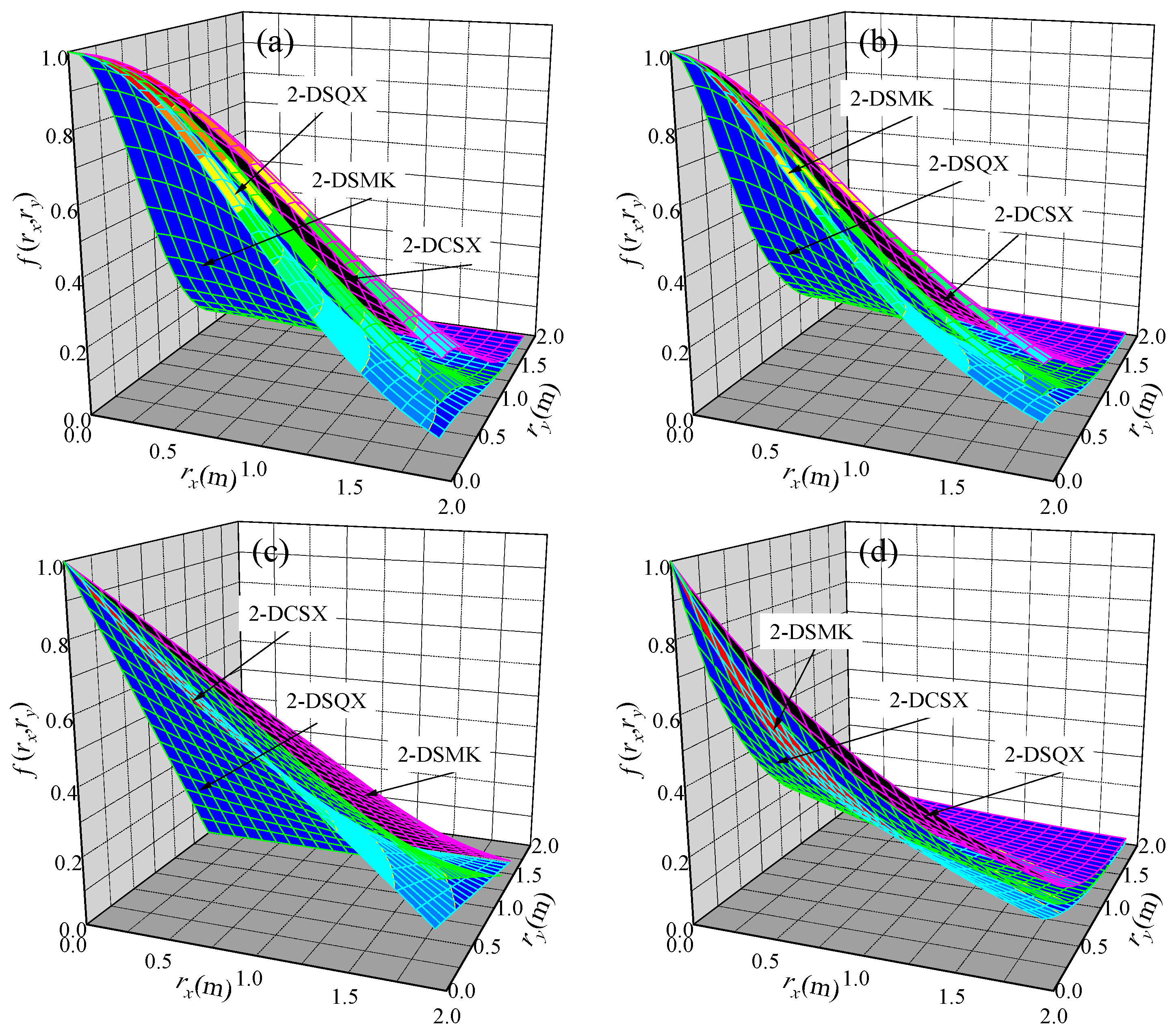 Buildings 15 02369 g004
