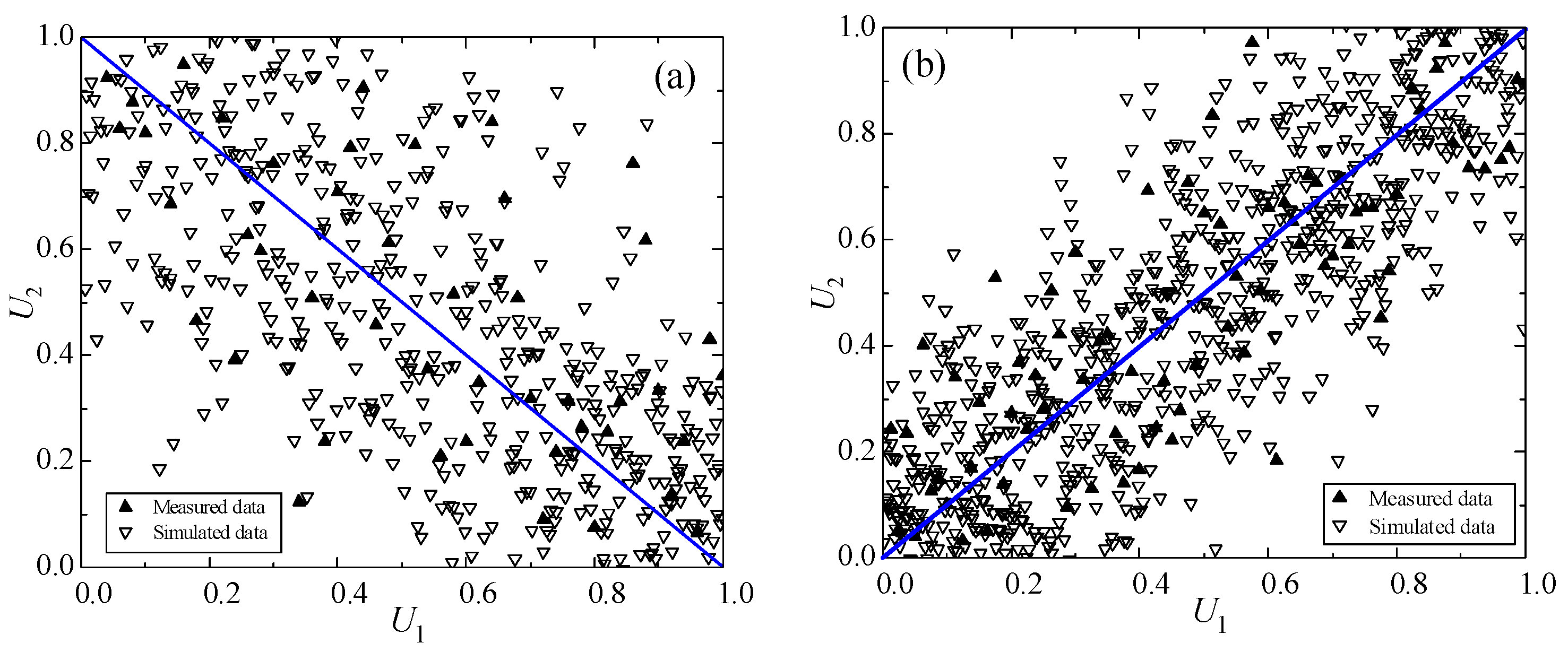 Buildings 15 02369 g005