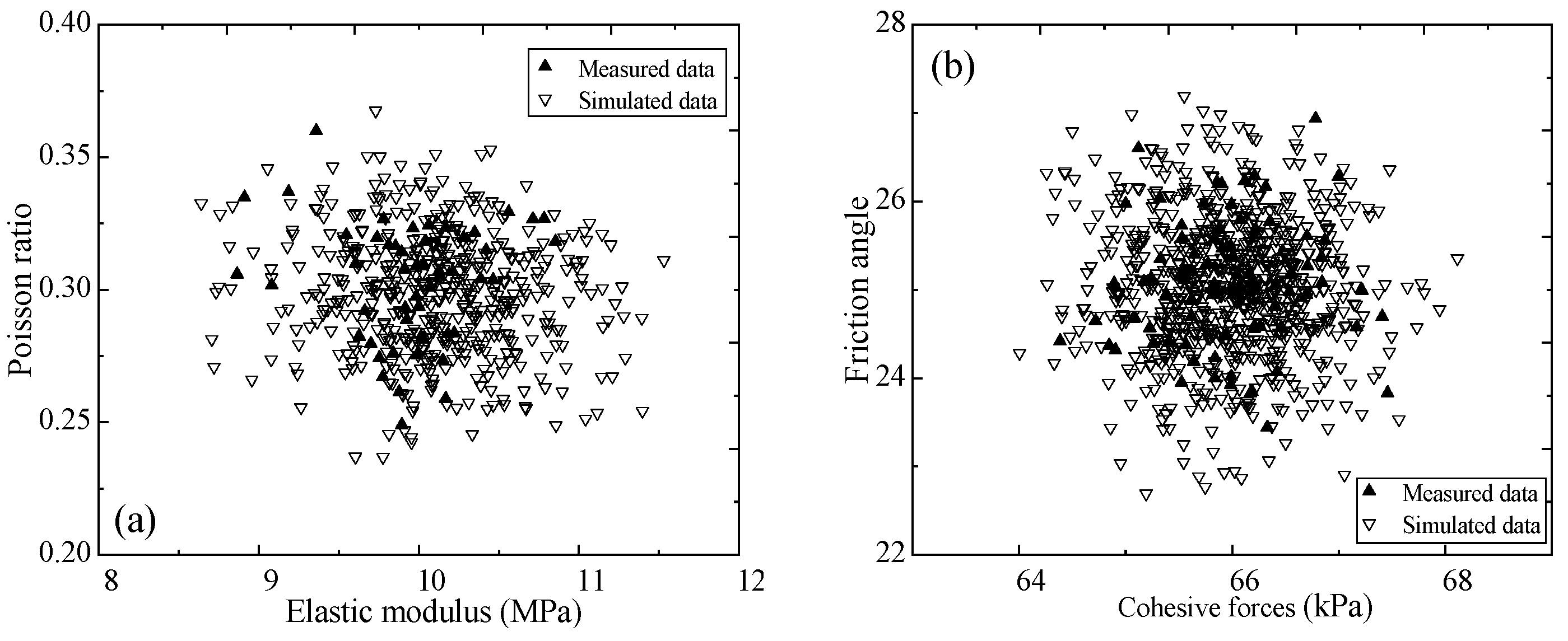 Buildings 15 02369 g006