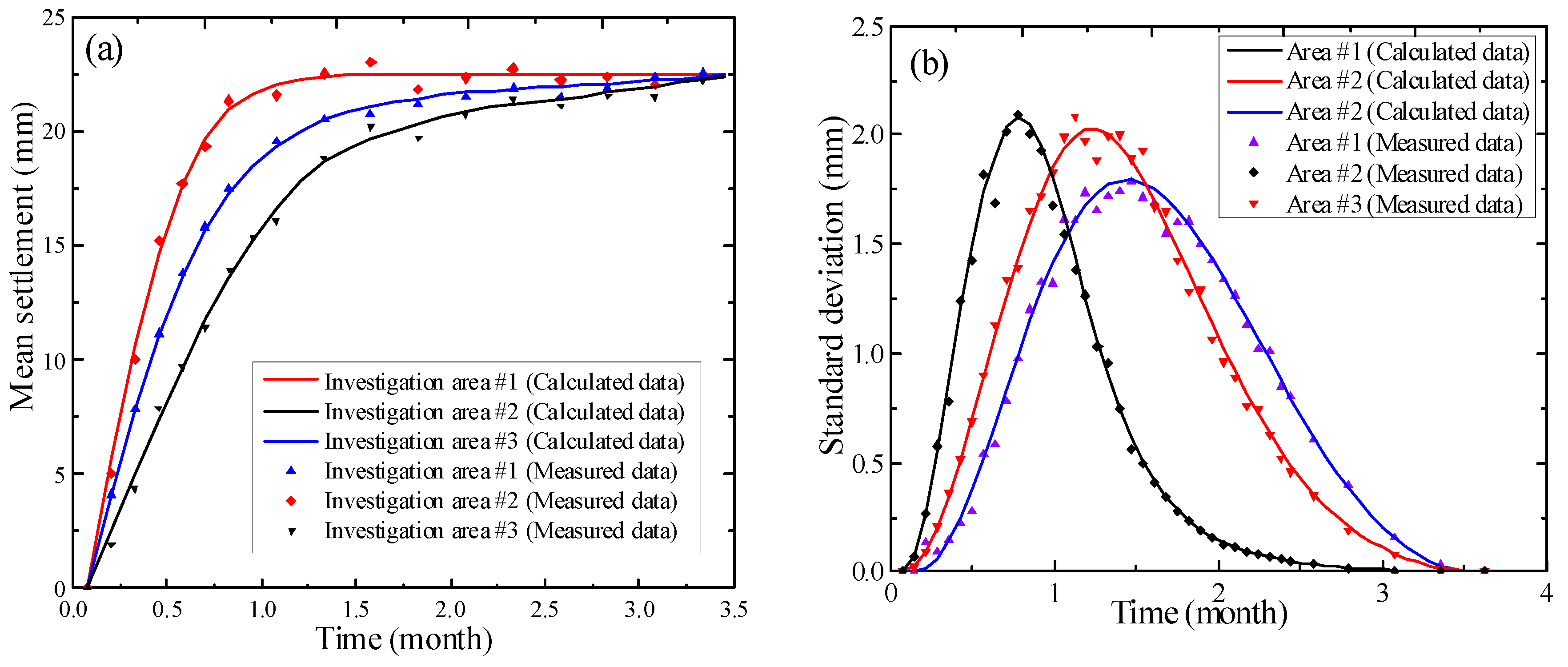 Buildings 15 02369 g008