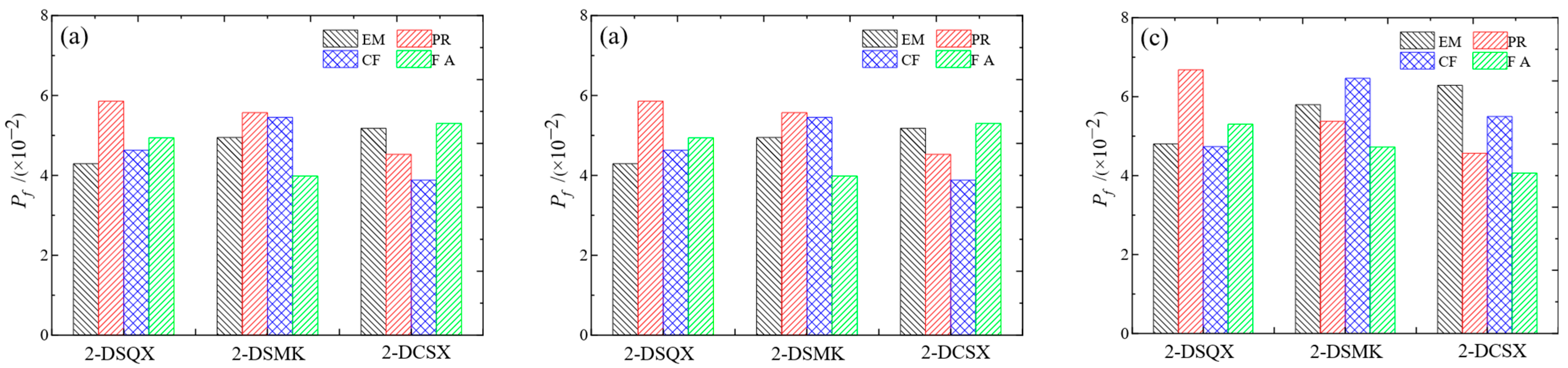 Buildings 15 02369 g009